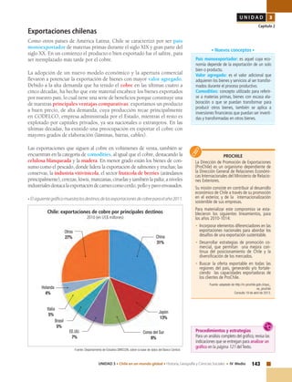143UNIDAD 3 • Chile en un mundo global • Historia, Geografía y Ciencias Sociales • IV Medio
U N I D A D 3
Capítulo 2
Exportaciones chilenas
Como otros países de América Latina, Chile se caracterizó por ser país
monoexportador de materias primas durante el siglo XIX y gran parte del
siglo XX. En un comienzo el producto o bien exportado fue el salitre, para
ser reemplazado más tarde por el cobre.
La adopción de un nuevo modelo económico y la apertura comercial
llevaron a potenciar la exportación de bienes con mayor valor agregado.
Debido a la alta demanda que ha tenido el cobre en las últimas cuatro a
cinco décadas, ha hecho que este material encabece los bienes exportados
por nuestro país, lo cual tiene una serie de beneficios porque constituye una
de nuestras principales ventajas comparativas: exportamos un producto
a buen precio, de alta demanda, cuya producción recae principalmente
en CODELCO, empresa administrada por el Estado, mientras el resto es
explotado por capitales privados, ya sea nacionales o extranjeros. En las
últimas décadas, ha existido una preocupación en exportar el cobre con
mayores grados de elaboración (láminas, barras, cables).
Las exportaciones que siguen al cobre en volúmenes de venta, también se
encuentran en la categoría de comodities, al igual que el cobre, destacando la
celulosa blanqueada y la madera. En menor grado están los bienes de con-
sumo como el pescado, donde lidera la exportación de salmones y truchas; las
conservas, la industria vitivinícola, el sector frutícola de berries (arándanos
principalmente), cerezas, kiwis, manzanas, ciruelas y también la palta; a niveles
industrialesdestacalaexportacióndecarnescomocerdo,polloypavoenvasados.
• Elsiguientegráficomuestralosdestinosdelasexportacionesdecobreparaelaño2011.
País monoexportador: es aquel cuya eco-
nomía depende de la exportación de un solo
bien o producto.
Valor agregado: es el valor adicional que
adquieren los bienes y servicios al ser transfor-
mados durante el proceso productivo.
Comodities: concepto utilizado para referir-
se a materias primas, bienes con escasa ela-
boración o que se puedan transformar para
producir otros bienes, también se aplica a
inversiones financieras que puedan ser inverti-
das y transformadas en otros bienes.
• Nuevos conceptos •
PROCHILE
La Dirección de Promoción de Exportaciones
(ProChile) es un organismo dependiente de
la Dirección General de Relaciones Económi-
cas Internacionales del Ministerio de Relacio-
nes Exteriores.
Su misión consiste en contribuir al desarrollo
económico de Chile a través de su promoción
en el exterior, y de la internacionalización
sostenible de sus empresas.
Para materializar este compromiso se esta-
blecieron los siguientes lineamientos, para
los años 2010-1014:
•	Incorporar elementos diferenciadores en las
exportaciones nacionales para abordar los
desafíos de una exportación sustentable.
•	Desarrollar estrategias de promoción co-
mercial, que permitan una mejora con-
tinua del posicionamiento de Chile y la
diversificación de los mercados.
•	Buscar la oferta exportable en todas las
regiones del país, generando y/o fortale-
ciendo las capacidades exportadoras de
los clientes de ProChile.
Fuente: adaptado de http://rc.prochile.gob.cl/que_
es_prochile
Consulta 19 de abril de 2013.
Procedimientos y estrategias
Para un análisis completo del gráfico, revisa las
indicaciones que se entregan para analizar un
gráfico en la página 121 delTexto.
Fuente: Departamento de Estudios DIRECON, sobre la base de datos del Banco Central.
Chile: exportaciones de cobre por principales destinos
2010 (en US$ millones)
China
31%
Japón
13%
Corea del Sur
8%
EE.UU.
7%
Otros
27%
Brasil
5%
Italia
5%
Holanda
4%
 
