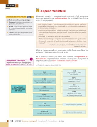 146 UNIDAD 3 • Chile en un mundo global • Historia, Geografía y Ciencias Sociales • IV Medio
U N I D A D 3
Capítulo 2
Como país pequeño y con una economía emergente, Chile asigna una
importancia estratégica al multilateralismo. Así lo señala la Cancillería a
través de su página web:
“Chile visualiza la política multilateral como un todo. En este sentido, nos hemos
sumado a los esfuerzos que han manifestado los organismos internacionales en
los últimos años, destinados a:
•	 Construir un mundo en paz, basado en factores que constituyen la seguridad
colectiva integral, como son la promoción y la protección de los derechos hu-
manos.
•	 Fortalecer los regímenes democráticos de gobierno.
•	 Promover economías que busquen el desarrollo económico con equidad social.
•	 Promover la protección del Medio Ambiente y la lucha contra el crimen trans-
nacional”.
Fuente: http://www.minrel.gob.cl/prontus_minrel/site/edic/base/port/politica_multilateral.php
Consulta 10 de abril de 2013.
Chile, se ha caracterizado por su vocación multicultural, más allá de los
gobiernos y las tendencias políticas de turno.
En la actualidad nuestro país forma parte de todos los organismos in-
ternacionales, dependientes de Naciones Unidas y se ha incorporado a
importantes bloques o foros económicos internacionales.
• El siguiente esquema da cuenta de ello:
Objetivos de Aprendizajes Específicos
Enrelaciónconestetemaesimportanteque:
■	Reconozcas las principales características de los
grandes bloques multilaterales.
■	Analices la participación de Chile en los bloques
de la región Latinoamericana y de la comunidad
internacional.
■	Evalúes las implicancias de participar en grandes
bloques multilaterales.
TEMA 2
TEMA
2 La opción multilateral
RELACIONES
MULTILATERALES
DE CHILE
ALADI
Asociación Latinoamericana
de Integración
CAN
Comunidad Andina
MERCOSUR
Mercado Común del Sur
APEC
Foro de Cooperación Económica
de Asia-Pacífico
OCDE
Organización para la Cooperación
y el Desarrollo Económico
ONU
Organización de Naciones Unidas
CEPAL
Comisión Económica
para América Latina
OMC
Organización Mundial
de Comercio
OEA
Organización de
Estados Americanos
OMPI
Organización Mundial
de Propiedad Intelectual
Como miembro asociado
Como miembro asociado
Procedimientos y estrategias
Revisa las orientaciones que se entregan para
analizar un esquema en la página 17 delTexto.
 