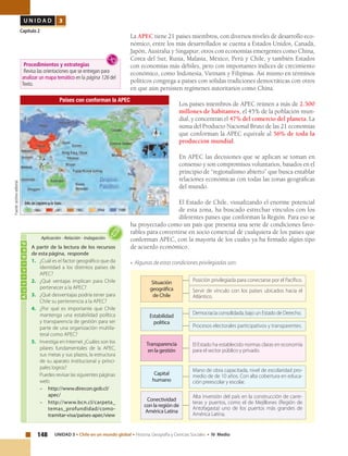 148 UNIDAD 3 • Chile en un mundo global • Historia, Geografía y Ciencias Sociales • IV Medio
U N I D A D 3
Capítulo 2
La APEC tiene 21 países miembros, con diversos niveles de desarrollo eco-
nómico, entre los más desarrollados se cuenta a Estados Unidos, Canadá,
Japón, Australia y Singapur; otros con economías emergentes como China,
Corea del Sur, Rusia, Malasia, México, Perú y Chile, y también Estados
con economías más débiles, pero con importantes índices de crecimiento
económico, como Indonesia, Vietnam y Filipinas. Así mismo en términos
políticos congrega a países con sólidas tradiciones democráticas con otros
en que aún persisten regímenes autoritarios como China.
Los países miembros de APEC reúnen a más de 2.500
millones de habitantes, el 45% de la población mun-
dial, y concentran el 47% del comercio del planeta. La
suma del Producto Nacional Bruto de las 21 economías
que conforman la APEC equivale al 56% de toda la
producción mundial.
En APEC las decisiones que se aplican se toman en
consenso y son compromisos voluntarios, basados en el
principio de “regionalismo abierto” que busca entablar
relaciones económicas con todas las zonas geográficas
del mundo.
El Estado de Chile, visualizando el enorme potencial
de esta zona, ha buscado estrechar vínculos con los
diferentes países que conforman la Región. Para eso se
ha proyectado como un país que presenta una serie de condiciones favo-
rables para convertirse en socio comercial de cualquiera de los países que
conforman APEC, con la mayoría de los cuales ya ha firmado algún tipo
de acuerdo económico.
• Algunas de estas condiciones privilegiadas son:
Actividad
A partir de la lectura de los recursos
de esta página, responde
1.	 ¿Cuál es el factor geográfico que da
identidad a los distintos países de
APEC?
2.	 ¿Qué ventajas implican para Chile
pertenecer a la APEC?
3.	 ¿Qué desventajas podría tener para
Chile su pertenencia a la APEC?
4.	 ¿Por qué es importante que Chile
mantenga una estabilidad política
y transparencia de gestión para ser
parte de una organización multila-
teral como APEC?
5.	 Investiga en Internet ¿Cuáles son los
pilares fundamentales de la APEC,
sus metas y sus plazos, la estructura
de su aparato institucional y princi-
pales logros?
	 Puedes revisar las siguientes páginas
web:
–	http://www.direcon.gob.cl/
apec/
–	http://www.bcn.cl/carpeta_
temas_profundidad/como-
tramitar-visa/paises-apec/view
Aplicación • Relación • Indagación
Fuente:archivoeditorial.
Países con conforman la APEC
Conectividad
con la región de
América Latina
Alta inversión del país en la construcción de carre-
teras y puertos, como el de Mejillones (Región de
Antofagasta) uno de los puertos más grandes de
América Latina.
Mano de obra capacitada, nivel de escolaridad pro-
medio de de 10 años. Con alta cobertura en educa-
ción preescolar y escolar.
Capital
humano
Transparencia
en la gestión
El Estado ha establecido normas claras en economía
para el sector público y privado.
Procesos electorales participativos y transparentes.
Estabilidad
política
Democracia consolidada, bajo un Estado de Derecho.
Servir de vínculo con los países ubicados hacia el
Atlántico.
Posición privilegiada para conectarse por el Pacífico.Situación
geográfica
de Chile
Procedimientos y estrategias
Revisa las orientaciones que se entregan para
analizar un mapa temático en la página 126 del
Texto.
 