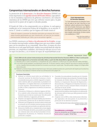 151UNIDAD 3 • Chile en un mundo global • Historia, Geografía y Ciencias Sociales • IV Medio
U N I D A D 3
Capítulo 2
Compromisos internacionales en derechos humanos
La promoción de la democracia y los derechos humanos (DDHH) son
temas importantes en la agenda exterior del Estado chileno, especialmen-
te tras la traumática experiencia de gobiernos autoritarios y de violación
sistemática de los DDHH que tuvo que enfrentar nuestro país y la gran
mayoría de los países de la región en décadas pasadas.
El Estado de Chile se ha comprometido con su defensa, lo cual aparece
establecido en la Constitución Política de la República, en su artículo 5º,
inciso 2º, donde se establece que los órganos del Estado tienen el:
“deber de respetar y promover los derechos esenciales que emanan de la natu-
raleza humana garantizados por esta Constitución, así como por los tratados
internacionales ratificados por Chile y que se encuentren vigentes”.
Los DDHH constituyen un límite a la soberanía de los Estados, ya que
los tratados internacionales señalan obligaciones que estos deben cumplir
para con los miembros de su comunidad. Ahora bien, el respeto de estos
derechos no es solo papel del Estado, implica una actitud diaria de todas las
personas, un compromiso ciudadano, una forma de vida que vea en el otro
un sujeto de derechos, y en sí mismo un sujeto de responsabilidad social.
Corte Interamericana
de Derechos Humanos
“La Corte Interamericana de derechos huma-
nos, con sede en San José Costa Rica, es una
institución judicial autónoma de la Organiza-
ción de los Estados Americanos cuyo objetivo
es la aplicación e interpretación de la Conven-
ción Americana sobre derechos humanos y de
otros tratados concernientes al mismo asunto
y fue establecida en 1979.”
Fuente: http://www.corteidh.or.cr
Consulta 10 de abril de 2013.
Actividad
Aplicación • Argumentación • Síntesis
El año 2009 se le dio carácter institucional por ley al Instituto Nacional de Derechos Humanos (INDH) en Chile. A continuación
encontrarás algunas de sus funciones esenciales, léelas y a partir de ellas desarrolla las siguientes tareas:
1. 	Reúnete junto a cuatro compañeros o compañeras de curso y elaboren un afiche que sirva para difundir la labor del INDH.
2. 	En el mismo grupo preparen una disertación breve de 10 minutos máximo, sobre la relación que tiene la creación del INDH
con los tratados internacionales de derechos humanos suscritos por nuestro país. Para ello puedes indagar en la PáginaWeb
de la institución.
3. 	Redacten un breve ensayo sobre la importancia que tiene para ustedes la protección y promoción del respeto por los derechos
humanos. Para elaborar el informe revisen las orientaciones de la página 59.
“Funciones Esenciales
•	 Elaborar un informe anual sobre sus actividades, la
situación nacional de derechos humanos y hacer
recomendaciones para su debido resguardo y respeto.
Dicho informe debe ser presentado al presidente de
la República, al Congreso Nacional y al presidente de
la Corte Suprema. Adicionalmente lo puede enviar a
la ONU, la OEA y organismos de defensa de derechos
humanos.
•	 Comunicar al Gobierno y a distintos órganos del Esta-
do su opinión sobre situaciones relativas a derechos
humanos que ocurran en nuestro país. Para ello puede
solicitar informes al organismo pertinente.
•	 Proponer a los órganos del Estado medidas para favorecer
la promoción y protección de los derechos humanos.
•	 Promover que la legislación nacional sobre el tema esté
en armonía con los tratados internacionales suscritos
por nuestro país, para así darles una aplicación efectiva.
•	 Iniciar (en el ámbito de su competencia) acciones legales
ante los Tribunales de Justicia, que pueden ser querellas
por crímenes tales como de lesa humanidad, tortura,
desaparición de personas, etc. Presentar recursos de
protección o amparo.
•	 Custodiar los antecedentes reunidos por la Comisión
Nacional de Verdad y Reconciliación (Comisión Rettig),
la Comisión de Prisión Política y Tortura (Comisión
Valech), la Corporación Nacional de Reparación y
Reconciliación, el Programa de Derechos Humanos y
los que reúna la nueva Comisión Valech, formada en
2010 bajo la Ley N° 20.405.
•	 Colaborar con el Ministerio de Relaciones Exteriores y
demás servicios públicos relacionados en la elaboración
de informes sobre el tema que deba presentar ante la
ONU o la OEA.
•	 Cooperar con la ONU y otras instituciones relaciona-
das regionales o de otros países, en la promoción y
protección de los derechos humanos”.
Fuente: en http://www.indh.cl/resena-institucional/historia-funciones-y-mision
Consulta 10 de abril de 2013.
Procedimientos y estrategias
Revisa las orientaciones que se entregan para analizar una
fuente escrita en la página 158 delTexto.
 