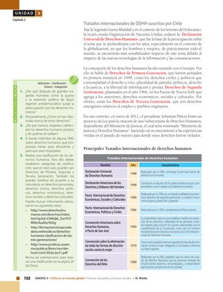 152 UNIDAD 3 • Chile en un mundo global • Historia, Geografía y Ciencias Sociales • IV Medio
U N I D A D 3
Capítulo 2
Tratados internacionales de DDHH suscritos por Chile
Tras la Segunda Guerra Mundial y en el contexto de los horrores del holocausto,
la recién creada Organización de Naciones Unidas, redactó la Declaración
Universal de Derechos Humanos, que fue la base de la preocupación sobre
el tema que se profundizaría con los años, especialmente en el contexto de
la globalización, en que los hombres y mujeres, de prácticamente todo el
mundo, se encuentran más sensibilizados respecto de este tema debido al
impacto de las nuevas tecnologías de la información y las comunicaciones.
La concepción de los derechos humanos ha ido variando con el tiempo. Por
ello se habla de Derechos de Primera Generación, que fueron pensados
en primera instancia en 1948, como los derechos civiles y políticos que
contemplaban el derecho a voto, pluralidad de partidos políticos, derecho
a la justicia, a la libertad de información y prensa; Derechos de Segunda
Generación, plasmados en el año 1966, en los Pactos de Nueva York que
agrega a los anteriores, derechos económicos, sociales y culturales. Por
último, están los Derechos de Tercera Generación, que son derechos
emergentes relativos al empleo y pueblos originarios.
En este contexto, en enero de 2012, el presidente Sebastián Piñera firmó un
proyecto de Ley para la creación de una Subsecretaría de Derechos Humanos,
dependiente del Ministerio de Justicia, el cual sería nominado “Ministerio de
Justicia y Derechos Humanos”, haciendo un reconocimiento a las experiencias
vividas en el pasado de nuestro país donde estos derechos fueron violados.
Principales Tratados Internacionales de derechos humanos
Actividad
1. 	 ¿Por qué después de grandes tra-
gedias humanas como la guerra
o la represión política de algún
régimen antidemocrático surge la
preocupación por los derechos hu-
manos?
2. 	 Personalmente ¿Cómo te has infor-
mado acerca de estos derechos?
3. 	 ¿De qué manera respetas y defien-
des los derechos humanos propios
y de quiénes te rodean?
4. 	 Si fueses miembro de alguna ONG
sobre derechos humanos, qué pro-
puestas harías para difundirlos y
para que sean respetados.
5. 	 Realiza una clasificación de los de-
rechos humanos. Para ello debes
establecer categorías de clasifica-
ción, que en este caso, pueden ser:
Derechos de Primera, Segunda y
Tercera Generación. También los
puedes clasificar de acuerdo a su
naturaleza, en derechos personales,
derechos cívicos, derechos políti-
cos, derechos económicos, dere-
chos sociales y derechos culturales.
	 Puedes buscar información adicio-
nal en los siguientes sitios:
–	http://www.derechoshu-
manos.net/derechos/index.
htm?gclid=CMKdj6_ZwrYCF-
RRdnAodGzYAOg
–	http://formacioncivicayciuda-
dana.webnode.es/derechos-
humanos-clasificacion-de-las-
tres-generaciones/
–	http://www.juridicas.unam.
mx/publica/librev/rev/der-
hum/cont/30/pr/pr21.pdf
	 Revisa las orientaciones para reali-
zar una clasificación en la página 20
del Texto.
Aplicación•Clasificación•
Síntesis•Indagación
Tratados Internacionales de derechos humanos
Nombre Año Características
Declaración Universal
de Derechos Humanos
1948
Redactado por la ONU, constituye la principal fuente de
derechos en el mundo.
Declaración Americana de los
Derechos y Deberes del Hombre
1948
Constituye un esfuerzo de los países americanos por com-
prometerse con el respeto a los derechos humanos.
Pacto Internacional de Derechos
Económicos, Sociales y Culturales
1966
Redactadoporla ONU,esuntratadomultilateralquereco-
noce derechos de segunda generación y establece meca-
nismos para su protección y garantía.
Pacto Internacional de Derechos
Económicos, Políticos y Civiles
1966 Redactado por la ONU, complementa el Pacto anterior.
Convención Americana sobre
Derechos Humanos,
o Pacto de San José
1969
Su originalidad radica en que establece medios de protec-
ción de los derechos y libertades de las personas, crean-
do órganos para conocer los asuntos relacionados con el
cumplimiento de la Convención, como son la Comisión
InteramericanadeDerechosHumanosylaCorteInterame-
ricana de Derechos Humanos.
Convención sobre la eliminación
de todas las formas de discrimi-
nación contra la mujer
1979
Tienecomopropósitoeliminaraquellasformasdediscrimi-
nación contra la mujer, obligando a los Estados a reformar
sus leyes vigentes.
Convención de los
Derechos del Niño
1989
Redactado por la ONU, establece que los niños son suje-
tos de Derecho. Reconoce que las personas menores de
18 años tienen derecho a ser protegidas, y a desarrollarse
participando activamente en la sociedad.
 