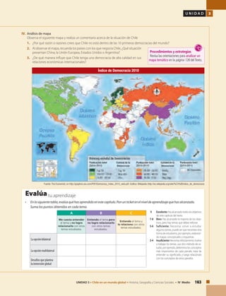 163UNIDAD 3 • Chile en un mundo global • Historia, Geografía y Ciencias Sociales • IV Medio
U N I D A D 3
IV.	 Análisis de mapa
	 Observa el siguiente mapa y realiza un comentario acerca de la situación de Chile
1.	 ¿Por qué razón o razones crees que Chile no está dentro de las 10 primeras democracias del mundo?
2.	 Al observar el mapa, recuerda los países con los que negocia Chile, ¿Qué situación
presentan China, la Unión Europea, Estados Unidos o Argentina?
3.	 ¿De qué manera influye que Chile tenga una democracia de alta calidad en sus
relaciones económicas internacionales?
• 	 Enlasiguientetabla,evalúaquéhasaprendidoenestecapítulo.Ponunticketenelniveldeaprendizajequehasalcanzado.
Suma los puntos obtenidos en cada tema.
tu aprendizajeEvalúa
9 	 Excelente:Hasalcanzadotodoslosobjetivos
de este capítulo del texto.
7-8 	 Bien: Has alcanzado la mayoría de los obje-
tivos, pero hay temas que debes reforzar.
5-6 	 Suficiente: Necesitas volver a estudiar
algunos temas, puede ser que necesites otra
forma de estudiarlos, por ejemplo, elaboran-
do mapas conceptuales o esquemas.
3-4 	 Insuficiente:Necesitasreforzamiento.Vuelve
a trabajar los temas, usa otro método de es-
tudio, por ejemplo, determina los conceptos
más importantes de cada párrafo, trata de
entender su significado, y luego relaciónalo
con los conceptos de otros párrafos.
A B C
Me cuesta entender
el tema y no logro
relacionarlo con otros
temas estudiados.
Entiendo el tema pero
no logro relacionarlo
con otros temas
estudiados.
Entiendo el tema y
lo relaciono con otros
temas estudiados.
La opción bilateral
La opción multilateral
Desafíos que plantea
la inmersión global
Índice de Democracia 2010
Fuente: The Economist, en http://graphics.eiu.com/PDF/Democracy_Index_2010_web.pdf; Gráfico: Wikipedia (http://es.wikipedia.org/wiki/%C3%8Dndice_de_democracia
Procedimientos y estrategias
Revisa las orientaciones para analizar un
mapa temático en la página 126 delTexto.
 