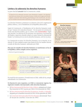 19UNIDAD 1 • Régimen político y constitucional chileno • Historia, Geografía y Ciencias Sociales • IV Medio
U N I D A D 1
Capítulo 1
Límites a la soberanía: los derechos humanos
La parte final del artículo 5 de la Constitución, señala:
“El ejercicio de la soberanía reconoce como limitación el respeto a los derechos
esenciales que emanan de la naturaleza humana.Es deber de los órganos del Estado
respetar y promover tales derechos, garantizados por esta Constitución, así como
por los tratados internacionales ratificados por Chile y que se encuentren vigentes”.
Los derechos humanos constituyen un elemento clave de la organización
política chilena, y son el fundamento de la República democrática.
Según la Constitución, el fundamento de los derechos humanos reside
en que “emanan de la naturaleza humana”. En este punto la Constitución
asume una doctrina jurídica, que se conoce como iusnaturalista. Según
esta doctrina, los derechos de las personas son anteriores a la formación
del Estado y superiores al poder estatal, en cuanto limitan la soberanía del
Estado. La Constitución no crea los derechos humanos, solo los reconoce.
La Constitución reconoce los derechos humanos, en su mayoría, en su
artículo 19; pero también acepta como fuente de ley, los tratados interna-
cionales de derechos humanos, ratificados por Chile.
Para que los tratados de derechos humanos se transformen en ley de
la República, deben cumplir ciertos requisitos.
• Veamos el siguiente esquema:
Derechos humanos
Según José Luis Cea, los derechos humanos
son aquellos “derechos, libertades, igualda-
des o inviolabilidades que, desde la concep-
ción, fluyen de la dignidad humana y que
son intrínsecos de la naturaleza singular del
titular de esa cualidad. Tales atributos, facul-
tades o derechos públicos subjetivos son, y
deben ser siempre reconocidos y protegidos
por el ordenamiento jurídico, permitiendo al
titular exigir su cumplimiento por los deberes
correlativos.”
Fuente: Cea, J. L.,(2007) Derecho Constitucional Chileno. San-
tiago: Ediciones Universidad Católica de Chile.
Requisitos
para que los
Tratados
sean
Ley de la
República
El tratado verse sobre derechos esenciales que emanan de
la naturaleza humana.
Que esté actualmente vigente en el ordenamiento jurídico
nacional, y no meramente denunciado, ni con reservas.
En virtud de estos requisitos, el tratado tiene en Chile, validez de ley, aunque
subordinado a la Constitución.
En función de estos requisitos, en Chile se encuentran vigentes los
siguientes tratados internacionales sobre derechos humanos:
•	ElPactoInternacionaldeDerechosCivilesyPolíticos,adoptadoporlaAsam-
blea General de la ONU (suscrito por Chile el 16 de diciembre de 1966).
•	El Pacto Internacional de Derechos Económicos, Sociales y Culturales,
adoptado por la Asamblea General de la ONU (16 de septiembre de 1969).
•	La Convención Americana sobre Derechos Humanos denominada “Pacto
de San José de Costa Rica” (5 de enero de 1991).
Debe tratarse de un tratado solemne, es decir, que cumpla
todos los requisitos establecidos por la Constitución.
EltratadohayasidoratificadoporelCongresoNacional,váli-
damente incorporado a nuestro ordenamiento jurídico.
Fuente: archivo fotográfico Shutterstock.
 