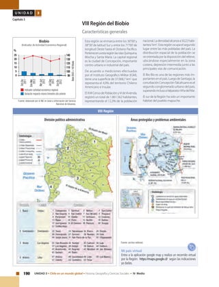 190 UNIDAD 3 • Chile en un mundo global • Historia, Geografía y Ciencias Sociales • IV Medio
U N I D A D 3
Capítulo 3
VIII Región del Biobío
Características generales
Fuente: elaborado por el INE en base a información del Servicio
Nacional de Aduanas.
Biobío
(Indicador de Actividad Económica Regional)
25
20
15
10
5
0
Indicador actividad económica regional
Variación respecto mismo trimestre año anterior
140
130
120
110
100
90
Jul-Sep
2012
Abr-Jun
2012
Ene-Mar
2012
Oct-Dic
2011
%
Base2003=100títulos
Oct-Dic
2012
Esta región se enmarca entre los 36°00’y
38°30’de latitud Sur y entre los 71°00’de
longitud Oeste hasta el Océano Pacífico.
PertenecenaestaregiónlasislasQuiriquina,
Mocha y Santa María. La capital regional
es la ciudad de Concepción, importante
centro urbano e industrial del país.
De acuerdo a mediciones efectuadas
por el Instituto Geográfico Militar (IGM),
tiene una superficie de 37.068,7 km2
que
representa el 4,9% del territorio Chileno
Americano e Insular.
ElXVIICensodePoblaciónyVIdeVivienda,
registró un total de 1.861.562 habitantes,
representando el 12,3% de la población
nacional.Ladensidadalcanzaa50,22habi-
tantes/ km2
. Esta región ocupa el segundo
lugar entre las más pobladas del país. La
distribución espacial de la población se
ve orientada por la disposición del relieve,
ubicándose especialmente en la zona
costera, depresión intermedia junto a las
principales vías de comunicación.
El Bio Bío es una de las regiones más im-
portantes en el país. Luego de Santiago, la
conurbaciónConcepción-Talcahuanoesel
segundo conglomerado urbano del país,
superandoinclusoaValparaíso-ViñadelMar.
El sur de la Región ha sido un importante
hábitat del pueblo mapuche.
VIII Región
Fuente: archivo editorial.
Mi país virtual
Entra a la aplicación google map y realiza un recorrido virtual
por la Región: https://maps.google.cl/ según las indicaciones
ya dadas.
Áreas protegidas y problemas ambientalesDivisión político administrativa
 
