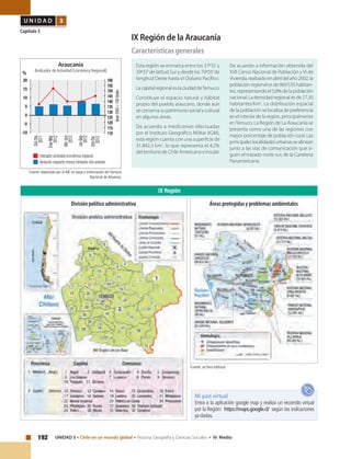 192 UNIDAD 3 • Chile en un mundo global • Historia, Geografía y Ciencias Sociales • IV Medio
U N I D A D 3
Capítulo 3
Esta región se enmarca entre los 37º35’y
39º37’de latitud Sur y desde los 70º50’de
longitud Oeste hasta el Océano Pacífico.
La capital regional es la ciudad deTemuco.
Constituye el espacio natural y hábitat
propio del pueblo araucano, donde aún
se conserva su patrimonio social y cultural
en algunas áreas.
De acuerdo a mediciones efectuadas
por el Instituto Geográfico Militar (IGM),
esta región cuenta con una superficie de
31.842,3 km2
, lo que representa el 4,2%
del territorio de Chile Americano e Insular.
De acuerdo a información obtenida del
XVII Censo Nacional de Población y VI de
Vivienda, realizado en abril del año 2002, la
población regional es de 869.535 habitan-
tes, representando el 5,8% de la población
nacional. La densidad regional es de 27,30
habitantes/km2
. La distribución espacial
de la población se localiza de preferencia
en el interior de la región, principalmente
enTemuco. La Región de La Araucanía se
presenta como una de las regiones con
mayor porcentaje de población rural. Las
principales localidades urbanas se alinean
junto a las vías de comunicación que si-
guen el trazado norte sur, de la Carretera
Panamericana.
IX Región de la Araucanía
Características generales
Araucanía
(Indicador de Actividad Económica Regional)
20
15
10
5
0
-5
-10
Indicador actividad económica regional
Variación respecto mismo trimestre año anterior
160
155
150
145
140
135
130
125
120
115
110
Jul-Sep
2012
Abr-Jun
2012
Ene-Mar
2012
Oct-Dic
2011
%
Base2003=100títulos
Oct-Dic
2012
Fuente: elaborado por el INE en base a información del Servicio
Nacional de Aduanas.
IX Región
Fuente: archivo editorial.
Mi país virtual
Entra a la aplicación google map y realiza un recorrido virtual
por la Región: https://maps.google.cl/ según las indicaciones
ya dadas.
Áreas protegidas y problemas ambientalesDivisión político administrativa
 