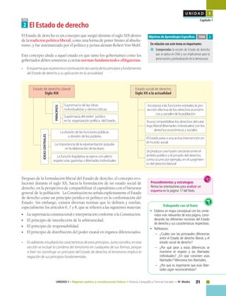 21UNIDAD 1 • Régimen político y constitucional chileno • Historia, Geografía y Ciencias Sociales • IV Medio
U N I D A D 1
Capítulo 1TEMA
2 El Estado de derecho
El Estado de derecho es un concepto que surgió durante el siglo XIX dentro
de la tradición política liberal, como una forma de poner límites al absolu-
tismo, y fue sistematizado por el político y jurista alemán Robert Von Mohl.
Este concepto alude a aquel estado en que tanto los gobernantes como los
gobernados deben someterse a ciertas normas fundamentales obligatorias.
• 	 Elesquemaquesepresentaacontinuacióndacuentadelosprincipiosyfundamentos
del Estado de derecho y su aplicación en la actualidad.
Objetivos de Aprendizajes Específicos
En relación con este tema es importante:
■	 Comprendas la noción de Estado de derecho
que se aplica en Chile y sus implicancias para la
preservación y profundización de la democracia.
TEMA 2
Trabajando con el Texto
•	 Elabora un mapa conceptual con los conte-
nidos más relevantes de esta página, consi-
derando las diferentes nociones del Estado
de derecho y sus características respectivas.
•	Reflexiona:
–	 ¿Cuáles son las principales diferencias
entre el Estado de derecho liberal, y el
estado social de derecho?
–	 ¿Por qué pese a estas diferencias se
mantiene el respeto a las libertades
individuales? ¿En qué consisten esas
libertades? Menciona tres libertades.
–	 ¿Por qué es importante que esas liber-
tades sigan reconociéndose?
?
Después de la formulación liberal del Estado de derecho, el concepto evo-
lucionó durante el siglo XX, hacia la formulación de un estado social de
derecho, en la perspectiva de compatibilizar el capitalismo con el bienestar
general de la población. 	La Constitución no señala explícitamente el Estado
de derecho como un principio jurídico ni político en la conformación del
Estado. Sin embargo, existen diversas normas que lo definen y tutelan,
especialmente los artículos 6, 7 y 8, que se refieren a las siguientes materias:
•	 La supremacía constitucional e interpretación conforme a la Constitución.
•	 El principio de interdicción de la arbitrariedad.
•	 El principio de responsabilidad.
•	 El principio de distribución del poder estatal en órganos diferenciados.
• 	 Enadelante,estudiaráslascaracterísticasdeestosprincipios.Juntoconellos,enesta
sección se incluye la condena del terrorismo en cualquiera de sus formas, porque
si bien no constituye un principio del Estado de derecho, el terrorismo implica la
negación de sus principios fundamentales.
Estado de derecho Liberal
Siglo XIX
Supremacía del orden jurídico
en la organización política del Estado
Supremacía de las ideas
individualistas y democráticas
PRINCIPIOS
La división de las funciones públicas
o división de los poderes
La importancia de la representación popular
en la elaboración de las leyes
La función legislativa se ejerce con pleno
respeto a las garantías o libertades individuales
IDEASCENTRALES
Estado social de derecho
Siglo XX a la actualidad
El Estado pasa a una activa intervención en
el mundo social.
Busca compatibilizar los derechos del catá-
logo liberal (libertades individuales) con los
derechos económicos y sociales
Incorpora a las funciones estatales, la pro-
tección efectiva de los derechos económi-
cos y sociales de la población
Se produce una fusión creciente entre el
ámbito público y el privado del derecho,
como ocurre por ejemplo, en el surgimien-
to del derecho laboral.
Procedimientos y estrategias
Revisa las orientaciones para analizar un
esquema en la página 17 delTexto.
 