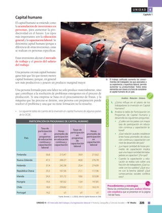 225UNIDAD 4 • El mercado del trabajo y la legislación laboral • Historia, Geografía y Ciencias Sociales • IV Medio
U N I D A D 4
Capítulo 1
Capital humano
El capital humano se entiende como
la acumulación de inversiones en
personas, para aumentar la pro-
ductividad en el futuro. Los tipos
más importantes son la educación
general y la capacitación laboral. Se
denomina capital humano porque a
diferencia de otras inversiones, estas
se realizan en personas específicas.
Estas inversiones afectan el mercado
de trabajo y el precio del salario
del trabajo.
Una persona con más capital humano
gana más que los que tienen menos
capital humano, porque, en general
son más productivos y poseen un producto marginal mayor.
Una persona formada para una labor no solo produce materialmente, sino
que contribuye a la resolución de problemas emergentes en el proceso de
producción. Si una empresa se basa en el procesamiento de frutas, y la
máquina que las procesa se detiene, una persona con preparación puede
resolver el problema y una que no tiene formación no lo resuelve.
• 	 La siguiente tabla da cuenta de la inversión en capital humano de algunos países
de la OCDE.
Procedimientos y estrategias
Revisa las orientaciones para analizar informa-
ción estadística que se presentan en la página
144 del Texto.
PARTICIPACIÓN EN PROGRAMAS DE CAPITAL HUMANO
País
Tasa de
participación
en
programas
de educación
continua y
capacitación
laboral
Horas
promedio de
participación
en educación
continua y
capacitación
Tasas de
participación
en
programas
de
capacitación
laboral
Horas
promedio de
participación
en
capacitación
laboral
Finlandia 56,8 213,47 39,9 213,62
Nueva Zelanda 47,5 284.27 40,8 276,78
Holanda 37,4 242,38 25,4 274,09
República Checa 25,5 167,56 21,1 117,96
Irlanda 24,3 331,72 18,6 323,08
Hungría 19,3 187,62 13,4 147,85
Chile 18,9 259,82 11,1 163,19
Portugal 14,2 s/i s/I s/i
Actividad
1.	 ¿Cómo influye en el salario de los
trabajadores la inversión en Capital
Humano?
2.	 Analiza la tabla de Participación en
Programas de Capital Humano y
desarrolla las siguientes preguntas:
•	 ¿Cuáles son los países con mayor
tasa de participación en educa-
ción continua y capacitación la-
boral?
•	 ¿Qué relación puedes establecer
entre horas promedio de educa-
ción continua y capacitación con
nivel de desarrollo del país?
•	 ¿La mayor cantidad de horas pro-
medio de capacitación implica
queunamayorcantidaddetraba-
jadores se capacitan? ¿Por qué?
•	 Cuando la capacitación y edu-
cación se realiza solo sobre una
fracción de trabajadores ¿Qué su-
cede con los sueldos? ¿Qué ocu-
rre con la brecha salarial? ¿Qué
consecuencias sociales conlleva
esto?
Análisis • Relación • Síntesis
Fuente: Brunner, J. J. (2003), Informe Capital Humano en Chile.
	 El trabajo calificado aumenta los conoci-
mientos del trabajador, los que asociados a
su experiencia y experticia laboral, permite
aumentar su productividad. Todos estos
elementos son claves a la hora de considerar
el capital humano de un país.
 