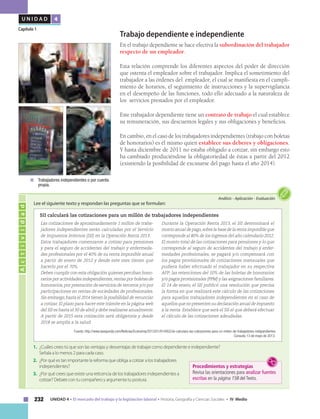 232 UNIDAD 4 • El mercado del trabajo y la legislación laboral • Historia, Geografía y Ciencias Sociales • IV Medio
U N I D A D 4
Capítulo 1
Trabajo dependiente e independiente
En el trabajo dependiente se hace efectiva la subordinación del trabajador
respecto de un empleador.
Esta relación comprende los diferentes aspectos del poder de dirección
que ostenta el empleador sobre el trabajador. Implica el sometimiento del
trabajador a las órdenes del empleador, el cual se manifiesta en el cumpli-
miento de horarios, el seguimiento de instrucciones y la supervigilancia
en el desempeño de las funciones, todo ello adecuado a la naturaleza de
los servicios prestados por el empleador.
Este trabajador dependiente tiene un contrato de trabajo el cual establece
su remuneración, sus descuentos legales y sus obligaciones y beneficios.
En cambio, en el caso de los trabajadores independientes (trabajo con boletas
de honorarios) es él mismo quien establece sus deberes y obligaciones.
Y hasta diciembre de 2011 no estaba obligado a cotizar, sin embargo esto
ha cambiado produciéndose la obligatoriedad de éstas a partir del 2012
(existiendo la posibilidad de excusarse del pago hasta el año 2014).
1.	 ¿Cuáles crees tú que son las ventajas y desventajas de trabajar como dependiente e independiente?
Señala a lo menos 2 para cada caso.
2.	 ¿Por qué es tan importante la reforma que obliga a cotizar a los trabajadores
independientes?
3.	 ¿Por qué crees que existe una reticencia de los trabajadores independientes a
cotizar? Debate con tu compañero y argumenta tu postura.
Actividad
Análisis • Aplicación • Evaluación
Lee el siguiente texto y respondan las preguntas que se formulan:
Procedimientos y estrategias
Revisa las orientaciones para analizar fuentes
escritas en la página 158 del Texto.
Las cotizaciones de aproximadamente 1 millón de traba-
jadores independientes serán calculadas por el Servicio
de Impuestos Internos (SII) en la Operación Renta 2013.
Estos trabajadores comenzaron a cotizar para pensiones
y para el seguro de accidentes del trabajo y enfermeda-
des profesionales por el 40% de su renta imponible anual
a partir de enero de 2012 y desde este mes tienen que
hacerlo por el 70%.
Deben cumplir con esta obligación quienes perciban hono-
rarios por actividades independientes,rentas por boletas de
honorarios, por prestación de servicios de terceros y/o por
participaciones en rentas de sociedades de profesionales.
Sin embargo,hasta el 2014 tienen la posibilidad de renunciar
a cotizar. El plazo para hacer este trámite en la página web
del SII es hasta el 30 de abril y debe realizarse anualmente.
A partir de 2015 esta cotización será obligatoria y desde
2018 se amplía a la salud.
Durante la Operación Renta 2013, el SII determinará el
monto anual de pago,sobre la base de la renta imponible que
corresponde al 80% de los ingresos del año calendario 2012.
El monto total de las cotizaciones para pensiones y lo que
corresponde al seguro de accidentes del trabajo y enfer-
medades profesionales, se pagará y/o compensará con
los pagos provisionales de cotizaciones mensuales que
pudiera haber efectuado el trabajador en su respectiva
AFP; las retenciones del 10% de las boletas de honorarios
y/o pagos provisionales (PPM) y las asignaciones familiares.
El 14 de enero, el SII publicó una resolución que precisa
la forma en que realizará este cálculo de las cotizaciones
para aquellos trabajadores independientes en el caso de
aquellos que no presenten su declaración anual de impuesto
a la renta. Establece que será el SII el que deberá efectuar
el cálculo de las cotizaciones adeudadas.
Fuente: http://www.lasegunda.com/Noticias/Economia/2013/01/814952/sii-calculara-las-cotizaciones-para-un-millon-de-trabajadores-independientes
Consulta 13 de mayo de 2013.
SII calculará las cotizaciones para un millón de trabajadores independientes
	 Trabajadores independientes o por cuenta
propia.
 