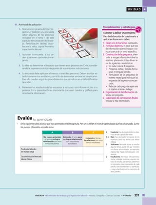 237UNIDAD 4 • El mercado del trabajo y la legislación laboral • Historia, Geografía y Ciencias Sociales • IV Medio
U N I D A D 4
III.	 Actividad de aplicación
1.	 Reúnanse en grupos de tres inte-
grantes, y elaboren una encuesta
sobre algunos de los procesos
revisados en el tema 1 de este
capítulo: terciarización del traba-
jo, flexibilización laboral, obso-
lescencia veloz, capital humano,
capacitación laboral.
2. 	 Apliquen la encuesta a sus pa-
dres y parientes que estén traba-
jando.
3. 	 La idea es determinar el impacto que tienen esos procesos en Chile, conside-
rando la experiencia de los integrantes de sus entornos más cercanos.
4.	 La encuesta debe aplicarse al menos a unas diez personas. Deben analizar es-
tadísticamente sus resultados, con el fin de determinar tendencias y explicarlas.
Para ello pueden seguir los procedimientos que se indican en el taller al finalizar
la unidad.
5. 	 Presenten los resultados de las encuestas a su curso y un informe escrito a su
profesor. En la presentación es importante que usen cuadros y gráficos para
sintetizar la información.
• 	 Enlasiguientetabla,evalúaquéhasaprendidoenestecapítulo.Ponunticketenelniveldeaprendizajequehasalcanzado.Suma
los puntos obtenidos en cada tema.
A B C
Me cuesta entender
el tema y no logro
relacionarlo con otros
temas estudiados.
Entiendo el tema pero
no logro relacionarlo
con otros temas
estudiados.
Entiendo el tema y
lo relaciono con otros
temas estudiados.
Tendencias laborales
del mundo actual
Características del mercado
laboral chileno
tu aprendizajeEvalúa
6	Excelente:Hasalcanzadotodoslosobje-
tivos de este capítulo del texto.
4-5 	Bien: Has alcanzado la mayoría de los
objetivos, pero hay temas que debes
reforzar.
3	Suficiente: Necesitas volver a estudiar
algunos temas, puede ser que necesites
otra forma de estudiarlos, por ejemplo,
elaborando mapas conceptuales o es-
quemas.
2	Insuficiente: Necesitas reforzamiento.
Vuelve a trabajar los temas, usa otro mé-
todo de estudio, por ejemplo, determina
los conceptos más importantes de cada
párrafo, trata de entender su significado,
y luego relaciónalo con los conceptos de
otros párrafos.
Elaborar y aplicar una encuesta
Para la elaboración del cuestionario a
aplicar en la encuesta debes:
1.	 Elegir uno de los temas planteados.
2.	 Formular objetivos, es decir qué tipo
de información quieres indagar o co-
nocer acerca de un tema específico.
3.	 Construcción de las preguntas,orien-
tadas a recoger información sobre los
objetivos planteados. Estas deben te-
ner las siguientes características:
•	 No incluir más de 8 preguntas.
•	 Preguntas cortas y directas formu-
ladas en lenguaje sencillo.
•	 Formulación de las preguntas de
manera neutral para no inducir las
respuestas de las personas encues-
tadas.
•	 Redactar cada pregunta según sea
el objetivo o tema a indagar.
4.	 Organización de la información ob-
tenida por pregunta.
5.	 Elaboración de conclusiones finales
en base a esta información.
Procedimientos y estrategias
 