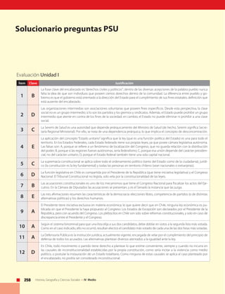 258 Historia, Geografía y Ciencias Sociales • IV Medio
Solucionario preguntas PSU
Evaluación Unidad I
Ítem Clave Justificación
1 B
La frase clave del encabezado es“derechos civiles y políticos”; dentro de las diversas acepciones de la palabra pueblo nunca
falta la idea de que son individuos que poseen ciertos derechos dentro de la comunidad. La diferencia entre pueblo y go-
bierno es que el gobierno está orientado a la dirección del Estado para el cumplimiento de sus fines estatales; definición que
está ausente del encabezado.
2 D
Las organizaciones intermedias son asociaciones voluntarias que poseen fines específicos. Desde esta perspectiva, la clase
social no es un grupo intermedio; sí lo son los partidos y los gremios y sindicatos. Además, el Estado puede prohibir un grupo
intermedio que atente en contra de los fines de la sociedad; en cambio, el Estado no puede eliminar ni prohibir a una clase
social.
3 C
La Seremi de Salud es una autoridad que depende jerárquicamente del Ministro de Salud (de hecho, Seremi significa Secre-
taría Regional Ministerial). Por ello, se trata de una dependencia jerárquica, lo que implica el concepto de desconcentración.
4 E
La aplicación del concepto “Estado unitario”significa que la ley (que es una función política del Estado) es una para todo el
territorio. En los Estados Federales, cada Estado federado tiene sus propias leyes, ya que posee cámara legislativa autónoma.
Las falsas son: A, porque se refiere a un fenómeno de localización del Congreso, que no guarda relación con la distribución
del poder; B, porque si las regiones fueran autónomas, sería federalismo; C, porque esa unión depende del carácter presiden-
cial, no del carácter unitario; D, porque el Estado federal también tiene una sola capital nacional.
5 C
La supremacía constitucional se aplica sobre todo el ordenamiento político (tanto del Estado como de la ciudadanía), jurídi-
co (la constitución es la ley fundamental) y todas las personas en territorio chileno (sean nacionales o extranjeras).
6 D
La función legislativa en Chile es compartida por el Presidente de la República (que tiene iniciativa legislativa) y el Congreso
Nacional. El Tribunal Constitucional no legisla, solo vela por la constitucionalidad de las leyes.
7 B
Las acusaciones constitucionales es uno de los mecanismos que tiene el Congreso Nacional para fiscalizar los actos del Eje-
cutivo. En la Cámara de Diputados las acusaciones se presentan, y es el Senado la instancia que las juzga.
8 E
Las tres afirmaciones resumen las características de la democracia: elecciones libres, competencia de partidos (o de distintas
alternativas políticas) y los derechos humanos.
9 A
El Presidente tiene iniciativa exclusiva en materia económica; lo que quiere decir que en Chile, ninguna ley económica es pu-
blicada sin que el Presidente la haya propuesto al Congreso. Los Estados de Excepción son declarados por el Presidente de la
República, pero con acuerdo del Congreso. Los plebiscitos en Chile son solo sobre reformas constitucionales, y solo en caso de
discrepancia entre el Presidente y el Congreso.
10 A
Según el sistema binominal para que una lista elija a sus dos candidatos, debe doblar en votos a la segunda lista más votada.
Como en el caso indicado, ello no ocurrió, resultan electos el candidato más votado de cada una de las dos listas más votadas.
11 A
La Defensoría Pública es la institución jurídica, actualmente vigente, encargada de velar por el cumplimiento del principio de
defensa de todos los acusados. Las alternativas plantean diversos atentados a la igualdad ante la ley.
12 D
En Chile, todo movimiento o partido tiene derecho a plantear lo que estime conveniente, siempre y cuando no incurra en
las causales de inconstitucionalidad establecidas por la propia constitución, como sería incitar a la violencia como medio
político, o postular la instauración de un Estado totalitario. Como ninguna de estas causales se aplica al caso planteado por
el encabezado, no podría ser considerado inconstitucional.
 