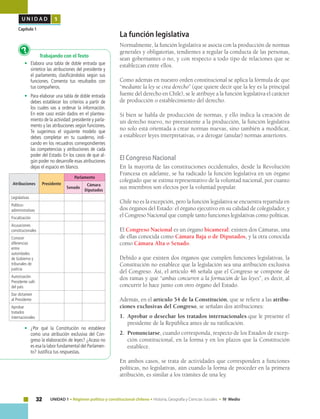 32 UNIDAD 1 • Régimen político y constitucional chileno • Historia, Geografía y Ciencias Sociales • IV Medio
U N I D A D 1
Capítulo 1
La función legislativa
Normalmente, la función legislativa se asocia con la producción de normas
generales y obligatorias, tendientes a regular la conducta de las personas,
sean gobernantes o no, y con respecto a todo tipo de relaciones que se
establezcan entre ellos.
Como además en nuestro orden constitucional se aplica la fórmula de que
“mediante la ley se crea derecho” (que quiere decir que la ley es la principal
fuente del derecho en Chile), se le atribuye a la función legislativa el carácter
de producción o establecimiento del derecho.
Si bien se habla de producción de normas, y ello indica la creación de
un derecho nuevo, no preexistente a la producción, la función legislativa
no solo está orientada a crear normas nuevas, sino también a modificar,
a establecer leyes interpretativas, o a derogar (anular) normas anteriores.
El Congreso Nacional
En la mayoría de las constituciones occidentales, desde la Revolución
Francesa en adelante, se ha radicado la función legislativa en un órgano
colegiado que se estima representativo de la voluntad nacional, por cuanto
sus miembros son electos por la voluntad popular.
Chile no es la excepción, pero la función legislativa se encuentra repartida en
dos órganos del Estado: el órgano ejecutivo en su calidad de colegislador, y
el Congreso Nacional que cumple tanto funciones legislativas como políticas.
El Congreso Nacional es un órgano bicameral: existen dos Cámaras, una
de ellas conocida como Cámara Baja o de Diputados, y la otra conocida
como Cámara Alta o Senado.
Debido a que existen dos órganos que cumplen funciones legislativas, la
Constitución no establece que la legislación sea una atribución exclusiva
del Congreso. Así, el artículo 46 señala que el Congreso se compone de
dos ramas y que “ambas concurren a la formación de las leyes”, es decir, al
concurrir lo hace junto con otro órgano del Estado.
Además, en el artículo 54 de la Constitución, que se refiere a las atribu-
ciones exclusivas del Congreso, se señalan dos atribuciones:
1. 	Aprobar o desechar los tratados internacionales que le presente el
presidente de la República antes de su ratificación.
2. 	Pronunciarse, cuando corresponda, respecto de los Estados de excep-
ción constitucional, en la forma y en los plazos que la Constitución
establece.
En ambos casos, se trata de actividades que corresponden a funciones
políticas, no legislativas, aún cuando la forma de proceder en la primera
atribución, es similar a los trámites de una ley.
Trabajando con el Texto
•	 Elabora una tabla de doble entrada que
sintetice las atribuciones del presidente y
el parlamento, clasificándolos según sus
funciones. Comenta tus resultados con
tus compañeros.
• 	 Para elaborar una tabla de doble entrada
debes establecer los criterios a partir de
los cuales vas a ordenar la información.
En este caso están dados en el plantea-
miento de la actividad: presidente y parla-
mento y las atribuciones según funciones.
Te sugerimos el siguiente modelo que
debes completar en tu cuaderno, indi-
cando en los recuadros correspondientes
las competencias y atribuciones de cada
poder del Estado. En los casos de que al-
gún poder no desarrolle esas atribuciones
dejas el espacio en blanco.
•	 ¿Por qué la Constitución no establece
como una atribución exclusiva del Con-
greso la elaboración de leyes? ¿Acaso no
es esa la labor fundamental del Parlamen-
to? Justifica tus respuestas.
?
Atribuciones Presidente
Parlamento
Senado
Cámara
Diputados
Legislativas
Político-
administrativas
Fiscalización
Acusaciones
constitucionales
Conocer
diferencias
entre
autoridades
de Gobierno y
tribunales de
justicia
Autorización
Presidente salir
del país
Dar dictamen
al Presidente
Aprobar
tratados
internacionales
 