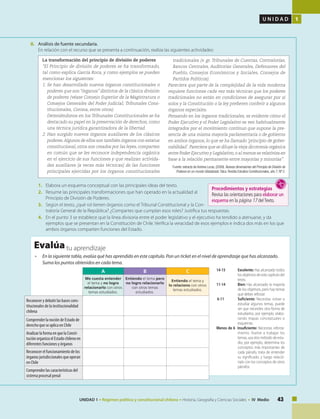 43UNIDAD 1 • Régimen político y constitucional chileno • Historia, Geografía y Ciencias Sociales • IV Medio
U N I D A D 1
II.	 Análisis de fuente secundaria.
	 En relación con el recurso que se presenta a continuación, realiza las siguientes actividades:
	
La transformación del principio de división de poderes
“El Principio de división de poderes se ha transformado,
tal como explica García Roca, y como ejemplos se pueden
mencionar los siguientes:
1.	Se han desarrollado nuevos órganos constitucionales o
poderes que son “órganos” distintos de la clásica división
de poderes (véase Consejo Superior de la Magistratura o
Consejos Generales del Poder Judicial; Tribunales Cons-
titucionales, Corona, entre otros).
	 Deteniéndonos en los Tribunales Constitucionales se ha
destacado su papel en la preservación de derechos, como
una técnica jurídica garantizadora de la libertad.
2.	Han surgido nuevos órganos auxiliares de los clásicos
poderes.Algunos de ellos son también órganos con estatus
constitucional, otros son creados por las leyes, comparten
en común que se les reconoce independencia orgánica
en el ejercicio de sus funciones y que realizan activida-
des auxiliares (a veces más técnicas) de las funciones
principales ejercidas por los órganos constitucionales
tradicionales (v. gr. Tribunales de Cuentas, Contralorías,
Bancos Centrales, Auditorías Generales, Defensores del
Pueblo, Consejos Económicos y Sociales, Consejos de
Partidos Políticos).
Pareciera que parte de la complejidad de la vida moderna
requiere funciones cada vez más técnicas que los poderes
tradicionales no están en condiciones de asegurar por sí
solos y la Constitución o la ley prefieren conferir a algunos
órganos especiales.
Pensando en los órganos tradicionales, es evidente cómo el
Poder Ejecutivo y el Poder Legislativo se ven habitualmente
integrados por el movimiento continuo que supone la pre-
sencia de una misma mayoría parlamentaria o de gobierno
en ambos órganos, lo que se ha llamado ‘principio de gober-
nabilidad’.Pareciera que se diluye la vieja dicotomía orgánica
entre Poder Ejecutivo y Legislativo,o al menos se relativiza en
base a la relación permanente entre mayorías y minorías”.
Fuente: extracto de Andrea Lucas, (2009). Nuevas dimensiones del Principio de División de
Poderes en un mundo Globalizado.Talca. Revista Estudios Constitucionales, año 7, Nº 2.
1.	 Elabora un esquema conceptual con las principales ideas del texto.
2.	 Resume las principales transformaciones que han operado en la actualidad al
Principio de División de Poderes.
3.	 Según el texto, ¿qué rol tienen órganos como el Tribunal Constitucional y la Con-
traloría General de la República? ¿Compartes que cumplan esos roles? Justifica tus respuestas.
4.	 En el punto 3 se establece que la línea divisoria entre el poder legislativo y el ejecutivo ha tendido a atenuarse, y da
ejemplos que se presentan en la Constitución de Chile. Verifica la veracidad de esos ejemplos e indica dos más en los que
ambos órganos comparten funciones del Estado.
• 	 En la siguiente tabla, evalúa qué has aprendido en este capítulo. Pon un ticket en el nivel de aprendizaje que has alcanzado.
Suma los puntos obtenidos en cada tema.
A B C
Me cuesta entender
el tema y no logro
relacionarlo con otros
temas estudiados.
Entiendo el tema pero
no logro relacionarlo
con otros temas
estudiados.
Entiendo el tema y
lo relaciono con otros
temas estudiados.
Reconocer y debatir las bases cons-
titucionales de la institucionalidad
chilena
Comprender la noción de Estado de
derecho que se aplica en Chile
Analizar la forma en que la Consti-
tución organiza el Estado chileno en
diferentes funciones y órganos
Reconocer el funcionamiento de los
órganos jurisdiccionales que operan
en Chile
Comprender las características del
sistema procesal penal
tu aprendizajeEvalúa
14-15		 Excelente: Has alcanzado todos
los objetivos de este capítulo del
texto.
11-14		 Bien: Has alcanzado la mayoría
de los objetivos, pero hay temas
que debes reforzar.
6-11 		 Suficiente: Necesitas volver a
estudiar algunos temas, puede
ser que necesites otra forma de
estudiarlos, por ejemplo, elabo-
rando mapas conceptuales o
esquemas.
Menos de 6 Insuficiente: Necesitas reforza-
miento. Vuelve a trabajar los
temas, usa otro método de estu-
dio, por ejemplo, determina los
conceptos más importantes de
cada párrafo, trata de entender
su significado, y luego relació-
nalo con los conceptos de otros
párrafos.
Procedimientos y estrategias
Revisa las orientaciones para elaborar un
esquema en la página 17 delTexto.
 