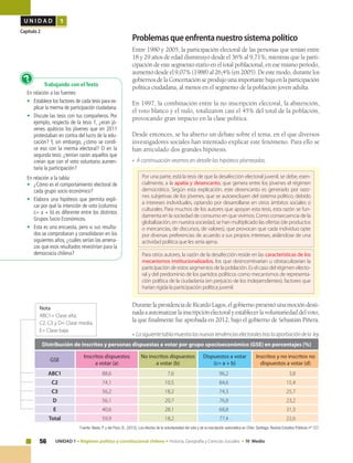 56 UNIDAD 1 • Régimen político y constitucional chileno • Historia, Geografía y Ciencias Sociales • IV Medio
U N I D A D 1
Capítulo 2
Problemasqueenfrentanuestrosistemapolítico
Entre 1980 y 2005, la participación electoral de las personas que tenían entre
18 y 29 años de edad disminuyó desde el 36% al 9,71%; mientras que la parti-
cipación de este segmento etario en el total poblacional, en ese mismo período,
aumentó desde el 9,07% (1988) al 26,4% (en 2005). De este modo, durante los
gobiernosdelaConcertaciónseprodujounaimportantebajaenlaparticipación
política ciudadana, al menos en el segmento de la población joven adulta.
En 1997, la combinación entre la no inscripción electoral, la abstención,
el voto blanco y el nulo, totalizaron casi el 45% del total de la población,
provocando gran impacto en la clase política.
Desde entonces, se ha abierto un debate sobre el tema, en el que diversos
investigadores sociales han intentado explicar este fenómeno. Para ello se
han articulado dos grandes hipótesis.
• A continuación veamos en detalle las hipótesis planteadas.
Por una parte, está la tesis de que la desafección electoral juvenil, se debe, esen-
cialmente, a la apatía y desencanto, que genera entre los jóvenes el régimen
democrático. Según esta explicación, este desencanto es generado por razo-
nes subjetivas de los jóvenes, que se autoexcluyen del sistema político, debido
a intereses individuales, optando por desarrollarse en otros ámbitos sociales o
culturales. Para muchos de los autores que apoyan esta tesis, esta razón se fun-
damenta en la sociedad de consumo en que vivimos. Como consecuencia de la
globalización, en nuestra sociedad, se han multiplicado las ofertas (de productos
o mercancías, de discursos, de valores), que provocan que cada individuo opte
por diversas preferencias de acuerdo a sus propios intereses, aislándose de una
actividad política que les sería ajena.
Para otros autores, la razón de la desafección reside en las características de los
mecanismos institucionalizados, los que desincentivarían u obstaculizarían la
participación de estos segmentos de la población. Es el caso del régimen electo-
ral y del predominio de los partidos políticos como mecanismos de representa-
ción política de la ciudadanía (en perjuicio de los independientes), factores que
harían rígida la participación política juvenil.
DurantelapresidenciadeRicardoLagos,elgobiernopresentóunamocióndesti-
nadaaautomatizarlainscripciónelectoralyestablecerlavoluntariedaddelvoto,
la que finalmente fue aprobada en 2012, bajo el gobierno de Sebastián Piñera.
• Lasiguientetablamuestralasnuevastendenciaselectoralestraslaaporbacióndela ley.
Trabajando con el Texto
En relación a las fuentes:
•	 Establece los factores de cada tesis para ex-
plicar la merma de participación ciudadana.
•	 Discute las tesis con tus compañeros. Por
ejemplo, respecto de la tesis 1, ¿eran jó-
venes apáticos los jóvenes que en 2011
protestaban en contra del lucro de la edu-
cación? Y, sin embargo, ¿cómo se condi-
ce eso con la merma electoral? O en la
segunda tesis: ¿tenían razón aquellos que
creían que con el voto voluntario aumen-
taría la participación?
En relación a la tabla:
•	 ¿Cómo es el comportamiento electoral de
cada grupo socio económico?
•	 Elabora una hipótesis que permita expli-
car por qué la intención de voto (columna
c= a + b) es diferente entre los distintos
Grupos Socio Económicos.
•	 Esta es una encuesta, pero si sus resulta-
dos se comprobaran y consolidaran en los
siguientes años, ¿cuáles serían las amena-
zas que esos resultados revestirían para la
democracia chilena?
?
Fuente: Navia, P. y del Pozo, B., (2012). Los efectos de la voluntariedad del voto y de la inscripción automática en Chile. Santiago: Revista Estudios Públicos nº 127.
Nota
ABC1= Clase alta.
C2, C3 y D= Clase media.
E= Clase baja.
Distribución de inscritos y personas dispuestas a votar por grupo spocioeconómico (GSE) en porcentajes (%)
GSE
Inscritos dispuestos
a votar (a)
No inscritos dispuestos
a votar (b)
Dispuestos a votar
(c= a + b)
Inscritos y no inscritos no
dispuestos a votar (d)
ABC1 88,6 7,6 96,2 3,8
C2 74,1 10,5 84,6 15,4
C3 56,2 18,2 74,3 25,7
D 56,1 20,7 76,8 23,2
E 40,6 28,1 68,8 31,3
Total 59,9 18,2 77,4 22,6
 