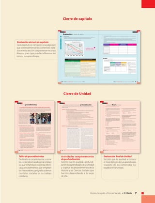 7Historia, Geografía y Ciencias Sociales • IV Medio
Evaluación síntesis de capítulo
Cada capítulo se cierra con una página en
queseretroalimentanloscontenidostrata-
dosenestasecciónysepresentanrecursos
diversos para que puedas reflexionar en
torno a tus aprendizajes.
Cierre de capítulo
Cierre de Unidad
Taller de procedimientos
Destinado a complementar y cerrar
loscontenidostratadosenlaUnidad
y a que te familiarices con las técni-
cas y procedimientos que emplean
loshistoriadores,geógrafosydemás
cientistas sociales en su trabajo
cotidiano.
Evaluación final de Unidad
Sección que te ayudará a conocer
el niveldelogrodetusaprendizajes,
respecto de los contenidos tra-
bajados en la Unidad.
Actividades complementarias
de profundización
Sección que te ayudará a profundi-
zar en los aprendizajes de la Unidad
y a aplicar los procedimientos de la
Historia y las Ciencias Sociales que
has ido desarrollando a lo largo
de ella.
106 UNIDAD 2 • Ser ciudadano en Chile • Historia, Geografía y Ciencias Sociales • IV Medio
U N I D A D 2
Taller de procedimientos
La entrevista en profundidad como método cualitativo de la ciencia política
Los métodos cualitativos se utilizan cuando lo que interesa averiguar (el objetivo de la investigación) es la experien-
cia subjetiva de las personas que participan en política, y el significado que ellas le dan a esa experiencia. Dichos
métodos permiten aproximarse en profundidad a ese objeto de estudio y desarrollar un nuevo conocimiento que
no se mide, es decir, que no está determinado por cantidades o números, sino por calidades.
En ese sentido, las entrevistas cum-
plen un rol clave. Al contrario de las
encuestas, cuyo cuestionario es alta-
mente estructurado y con preguntas
cerradas, las entrevistas poseen un
cuestionario abierto y flexible, que
está orientado a que el informante se
explaye sobre sus valores y explique
su comportamiento. Lo primordial
en la entrevista, es el punto de vista
del entrevistado, que él o ella dé su
propia versión de los procesos, con
las palabras que utiliza cada día.
Para realizar una entrevista es necesario:
1. Determinar claramente el objeto de estudio, es
decir, qué se pretende investigar, y que ese objeto de
estudio, pueda ser determinado por una entrevista.
Preguntas de investigación como el qué o el cuánto,
no son aptas para entrevistas; lo mismo las preguntas
que se responden simplemente con un sí o un no.
2. Desglosar el objeto de investigación, en diferentes
temas o contenidos que sería necesario para organizar
la indagación. De esta forma, también se ordenaría
la entrevista en un guion base, que permita guiar
la entrevista hacia los temas que el investigador
pretende determinar.
3. Preparar la entrevista, lo que implica sondear pre-
viamente a los entrevistados, asegurar la hora y lugar,
organizar el orden de los temas y de las preguntas.
4. Realizar la entrevista, en su ejecución es importante
que el entrevistador lleve una grabadora, un cuaderno
y un lápiz (o en su defecto un PC o Tablet).
– La grabadora es para registrar la información que
se transmite por vía oral durante la entrevista.
– El cuaderno o PC, es para registrar otra información
adicional: el ambiente, gestos, ademanes, etc.
Al registrar esta información, se debe ser sistemáti-
co, ya que es importante saber en qué momento el
entrevistado se sintió incómodo; en qué momento,
pensó más de la cuenta antes de responder, etc., lo
que aporta elementos para el análisis posterior.
5. Tras la realización de la entrevista, se deben realizar
dos etapas:
a) Transcribir y categorizar
La transcripción de la grabación de la entrevista,
es la etapa más tediosa y lenta de todo el proceso.
Es importante considerar que aproximadamente,
una página de transcripción representa entre 3
y 5 minutos de entrevista; eso es importante al
momento de planificar la entrevista.
Además, cuando se transcribe, el investigador
va descubriendo que el entrevistado usa ciertas
muletillas, o ciertas palabras las reitera varias
veces porque son muy importantes; o a veces,
evoca conceptos que son relevantes para él, y que
se refieren a emociones, sentimientos, su propia
historia personal, etc.
Esos momentos, deben ser registrados en un ren-
glón aparte, a medida que se transcribe.
Las entrevistas se pueden realizar en distintos ámbitos y con distintos
objetivos.
110 UNIDAD 2 • Ser ciudadano en Chile • Historia, Geografía y Ciencias Sociales • I V Medio
U N I D A D 2
Evaluación final de Unidad
1. La nacionalidad es un vínculo jurídico entre una persona
y un Estado, en virtud del cual una persona adquiere el
derecho a:
a) fundar una empresa dentro del territorio de una nación.
b) participar políticamente dentro del territorio del Estado.
c) ingresar a la administración pública de ese Estado.
d) ser protegido jurídicamente por la Constitución y las
leyes de ese Estado.
e) fundar residencia o tener domicilio dentro del territo-
rio de ese Estado.
2. John es hijo de padres ingleses. Nació en el avión de la
empresa Air France, que había hecho escala en el aero-
puerto de Santiago, en un viaje que sus padres hicieron
desde Buenos Aires a Sidney. Según la Constitución chi-
lena, su nacionalidad es:
a) australiana.
b) argentina.
c) chilena.
d) inglesa.
e) francesa.
3. Según la Constitución Política de Chile, son derechos ex-
clusivos de los ciudadanos:
I. la libertad de opinión y expresión pública de sus ideas.
II. votar en las elecciones populares periódicas.
III. postular a un cargo de representación gremial o
sindical.
a) Solo I. b) Solo II. c) Solo I y III.
d) Solo II y III. e) I, II y III.
4. El 1º de septiembre de 2006 un grupo de diputados y
senadores solicitó al Tribunal Constitucional que decla-
rase inconstitucional al Movimiento Patria Nueva Socie-
dad, en su opinión, por poseer una “inspiración nazista
y fascista”. Si el Tribunal hubiera fallado a favor de esta
demanda, ¿qué le hubiera ocurrido a los integrantes del
movimiento?
a) Habrían perdido su nacionalidad.
b) Habrían sido expulsados del país.
c) Se habría suspendido su derecho de sufragio.
d) Habrían perdido su ciudadanía.
e) Habrían sido condenados a pena aflictiva.
5. En Chile, los ciudadanos pueden participar políticamente
I. emitiendo el sufragio en elecciones periódicas.
II. votando en plebiscitos establecidos por la Constitución.
III. integrando partidos políticos.
a) Solo I. b) Solo I y II. c) Solo I y III.
d) Solo II y III. e) I, II y III.
6. Pamela quiere expresar su opinión política votando en
las próximas elecciones. Para hacerlo ella debe cumplir,
como requisito fundamental, con:
a) demostrar que es chilena.
b) demostrar que es mayor de edad al momento de la
votación.
c) inscribirse en los registros electorales.
d) demostrar que es ciudadana habilitada para votar.
e) avecindarse en Chile, por al menos cinco años.
7. En Chile existen diversas instancias en que los ciudada-
nos y ciudadanas pueden participar en la decisión de
los asuntos del Estado. Entre esas instancias, están las
siguientes:
I. plebiscitos comunales.
II. plebiscitosderevocacióndelmandatodeparlamentarios.
III. reformas constitucionales.
a) Solo I. b) Solo III. c) Solo I y II.
d) Solo I y III. e) I, II y III.
8. “…cualquier grupo político identificado por una etiqueta
oficial que se presenta a las elecciones y puede sacar en
elecciones (libres o no) candidatos a cargos públicos.” (Sar-
tori, G., Partidos y sistema de partidos).
Según la definición anterior, es correcto señalar que la
función central de los partidos, en general, es:
a) promover la democracia.
b) representar a la ciudadanía.
c) representar al Estado ante los ciudadanos.
d) movilizar a la ciudadanía por temas que le interesen.
e) organizar a la ciudadanía en grupos políticos.
En las siguientes preguntas señala las alternativas correctas:
108 UNIDAD 2 • Ser ciudadano en Chile • Historia, Geografía y Ciencias Sociales • IV Medio
U N I D A D 2
Actividades complementarias de profundización
En esta sección se ofrecen diversas actividades destinadas a que profundices tus conocimientos sobre los contenidos
revisados en la unidad.
Actividad I Debate sobre el concepto de ciudadanía
• Reúnete con dos compañeros o compañeras más y juntos descarguen y lean el documento titulado“Sobre el
concepto de ciudadanía: historia y Modelos”, de Horrach, J.A. (Factótum, nº 6, 2009). El documento lo pueden
obtener del siguiente vínculo:
http://www.revistafactotum.com/revista/f_6/articulos/Factotum_6_1_JA_Horrach.pdf
Luego de leer el artículo, desarrollen las siguientes actividades:
1. Determinen a la luz del texto, la importancia del concepto de ciudadanía en el mundo actual.
2. Establezcan en qué consistieron los modelos antiguos y modernos de ciudadanía.
3. Realicen una comparación de las principales teorías de la ciudadanía, vigentes actualmente.
4. Comparen las teorías de la ciudadanía con los prescrito en la Constitución chilena, y establezcan a cuál de
ellas corresponde la definición legal que se aplica en Chile.
5. Debatan sobre la noción de ciudadanía que se aplica en Chile, a la luz de la crítica formulada por las demás
corrientes.
6. Propongan reformas o argumenten defensa:
• Si están de acuerdo con la concepción de ciudadanía que se aplica en Chile, argumenten una defensa
de esta noción frente a las críticas y postulados de las demás corrientes.
• Si no están de acuerdo, adopten una de las teorías críticas (o generen las bases de una nueva) y aplí-
quenla a un proyecto de reforma (constitucional o legal) de la noción actualmente vigente en Chile.
Actividad II Formas actuales de participación ciudadana
• Lee el siguiente artículo y realiza las actividades que se proponen.
“Indignados, entre el poder y la legitimidad
¿Cómo es posible que un otoño caliente en Estados
Unidos, a imagen y semejanza de la primavera
árabe, eche por tierra la creencia más arraigada
de Occidente, la imagen económica mundial del
american way? ¿Cómo es posible que la consigna
Ocupa Wall Street no solo saque a la calle a jóvenes
de otras ciudades de EE.UU.,sino también de Londres
y Vancouver, Bruselas y Roma, Fráncfort y Tokio?
Y esos manifestantes no se han congregado para
elevar su voz contra una mala ley, sino contra el
propio “sistema”. Se pone en tela de juicio aquello
que antes se denominaba “economía de libre mer-
cado” y ahora se vuelve a llamar“capitalismo”. ¿Por
qué el mundo está dispuesto a escuchar cuando
Ocupa Wall Street se erige en portavoz del 99% de
los oprimidos en contra del 1% de los beneficiados?...
En EE.UU., el país del capitalismo depredador, se ha
formado un movimiento crítico con el capitalismo,
lo que también es impensable… En primer lugar,
asistimos a un acto de transformismo digno de un
cabaré: banqueros y ejecutivos,los fundamentalistas
del mercado por antonomasia, claman por la ayuda
del Estado. Políticos que hasta hacía poco –como en
Alemania la canciller Ángela Merkel- elogiaban el
capitalismo libre de trabas, ejecutan en medio de la
noche y la niebla un cambio de opinión y bandera
que les convierte en una suerte de socialismo de
Estado para ricos.Y la ignorancia reina por doquier.
Nadie sabe qué es, ni qué efectos va a tener, una
terapia prescrita bajo los efectos de la borrachera
de ceros. Todos nosotros –el 99%- formamos parte
de un gigantesco experimento económico que se
mueve en el espacio vacío de una ignorancia más
o menos inconfesada, ignorancia que atañe tanto
a los medios empleados como a los objetivos que
se persiguen, pero que tiene consecuencias devas-
tadoras para todos…
Pero, ¿de dónde proviene el poder o la impotencia
del Movimiento Ocupa? El peligro global de las fi-
nanzas, sus consecuencias políticas y sociales, han
privado de legitimidad al capitalismo neoliberal. La
consecuencia es que se da una paradoja entre poder
y legitimidad. Gran poder y escasa legitimidad del
lado del capital y de los Estados, escaso poder y
elevada legitimidad del lado de los manifestantes.
Y es un desequilibrio que el Movimiento Ocupa
podría aprovechar para plantear demandas claves
como, por ejemplo, un impuesto sobre las transac-
ciones financieras. Para imponer esta tasa Robín
Hood, podría surgir de forma ejemplar una alianza
legítima y poderosa entre los movimientos globales
de protesta y la política de los Estados nacionales,
una alianza capaz de dar el salto cuántico político.”
Fuente: Ulrich Beck en el diario El País, Madrid, 10 de noviembre de 2011.
88 UNIDAD 2 • Ser ciudadano en Chile • Historia, Geografía y Ciencias Sociales • IV Medio
U N I D A D 2
Evaluación de síntesis de capítulo
capítulo1
I. Análisis de recursos
A continuación se ofrecen dos recursos asociados a la evolución de la inscripción electoral de los jóvenes. Reúnete con dos
compañeros y/o compañeras más y juntos, desarrollen las actividades que se formulan sobre esos recursos.
1. Cuadro sobre tendencia de inscripción electoral por grupo etario.
2. Resultados de una encuesta.
Fuente: Toro, S., La inscripción electoral de los jóvenes en Chile. Factores de incidencia y aproximaciones al debate, obra citada.
Discurso sobre el voto, la política y los políticos de jóvenes en zonas vulnerables
Positivo Negativo
Quiero dar mi voto/ voz y voto/ cambiar la historia el voto
da derecho a reclamar/ es el único momento que a uno lo
toman en cuenta como ciudadano de este país.
No me interesa/ la democracia no existe/ no te sientes
identificado con las propuestas.
La política es la base de la humanidad.
La política es un juego con la gente/ reina, rey, siempre se
llevan todos los tesoros (como en el ajedrez)/ mientras más
tienen, más quieren/ la política es injusta.
Si ellos están ahí es por algo (los políticos), hacen cosas.
Si yo le planteo algo a un político, ¿me va a hacer caso?/ se
sientan, miran papeles y no hacen nada/ tiene que salir el
vejestorio que está en la política/ los que son empresarios
tiran los votos para las empresas/ son mentirosos/ no me
ha tincado ningún candidato/ no alguien que haya vivido
en la riqueza siempre.
Tienen que preocuparse de Chile, igual que nosotros, pero
más cosas por Chile.
Los delincuentes igual están en la calle.
Trabajan, no solamente por el país, sino que trabajan para
nosotros.
No sé si creer o no lo que dicen (los políticos)/ son solo
promesas/ no van a hacer nada por mí.
1988
1992
1989
1996
1993
1999
2001
1997
2000
2005
2004
Porcentajes de inscritos
(en base a la población en edad de votar (PEV)
100
90
80
70
60
50
40
30
20
10
0
18-19 años
20-24 años
25-29 años
TOTAL
Procedimientos y estrategias
Revisa las orientaciones para analizar un
gráfico en la página 119 del Texto.
89UNIDAD 2 • Ser ciudadano en Chile • Historia, Geografía y Ciencias Sociales • IV Medio
U N I D A D 2
II. Comparación de información
En una tabla similar a la que se presenta más abajo, compara las principales formas de participación que se presentan en este
capítulo.
En primer lugar, establece criterios de comparación (se plantea uno como ejemplo), y luego aplícalos a cada forma de participación
ciudadana que reconozcas (se plantea una como ejemplo), de acuerdo con lo que has estudiado en este capítulo.
Luego, establece tu propia valoración personal de cada forma de participación, considerando su aporte a la profundización de la
democracia.
Comparte tus resultados con tus compañeros.
• Enlasiguientetabla,evalúaquéhasaprendidoenestecapítulo.Ponunticketenelniveldeaprendizajequehasalcanzado.Suma
los puntos obtenidos en cada tema.
A B C
Me cuesta entender
el tema y no logro
relacionarlo con otros
temas estudiados.
Entiendo el tema pero
no logro relacionarlo
con otros temas
estudiados.
Entiendo el tema y
lo relaciono con otros
temas estudiados.
Nacionalidad y ciudadanía
Formas de la participación
ciudadana
tu aprendizajeEvalúa
6 Excelente: Has alcanzado todos los
objetivos de este capítulo del texto.
4-5 Bien: Has alcanzado la mayoría de los
objetivos, pero hay temas que debes
reforzar.
3 Suficiente: Necesitas volver a estudiar
algunos temas, puede ser que necesites
otra forma de estudiarlos, por ejemplo,
elaborando mapas conceptuales o
esquemas.
2 Insuficiente: Necesitas reforzamiento.
Vuelve atrabajar lostemas, usa otromé-
tododeestudio,porejemplo,determina
los conceptos más importantes de cada
párrafo,tratadeentendersusignificado,
yluegorelaciónaloconlosconceptosde
otros párrafos.
Criterios/Formas ¿?
Organizaciones
No gubernamentales
¿?
Organización interna
Valoración personal
 