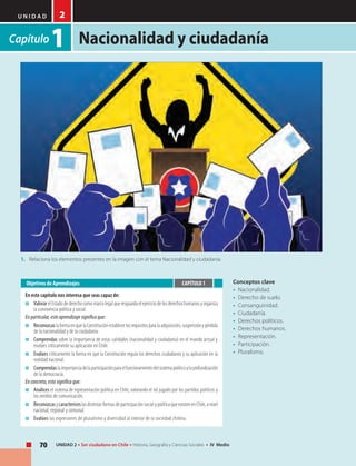 U N I D A D
Nacionalidad y ciudadanía
70 UNIDAD 2 • Ser ciudadano en Chile • Historia, Geografía y Ciencias Sociales • IV Medio
2
Capítulo1
Conceptos clave
•	Nacionalidad.
• 	Derecho de suelo.
• 	Consanguinidad.
• 	Ciudadanía.
• 	Derechos políticos.
• 	Derechos humanos.
• 	Representación.
• 	Participación.
• 	Pluralismo.
Objetivos de Aprendizajes
En este capítulo nos interesa que seas capaz de:
■		ValorarelEstadodederechocomomarcolegalqueresguardaelejerciciodelosderechoshumanosyorganiza
la convivencia política y social.
En particular, este aprendizaje significa que:
■	 	ReconozcaslaformaenquelaConstituciónestablecelosrequisitosparalaadquisición,suspensiónypérdida
de la nacionalidad y de la ciudadanía.
■	 	Comprendas sobre la importancia de estas calidades (nacionalidad y ciudadanía) en el mundo actual y
evalúes críticamente su aplicación en Chile.
■	 	Evalúes críticamente la forma en que la Constitución regula los derechos ciudadanos y su aplicación en la
realidad nacional.
■	 	Comprendaslaimportanciadelaparticipaciónparaelfuncionamientodelsistemapolíticoylaprofundización
de la democracia.
En concreto, esto significa que:
■	 	Analices el sistema de representación política en Chile, valorando el rol jugado por los partidos políticos y
los medios de comunicación.
■	 	ReconozcasycaractericeslasdistintasformasdeparticipaciónsocialypolíticaqueexistenenChile,anivel
nacional, regional y comunal.
■	 	Evalúes las expresiones de pluralismo y diversidad al interior de la sociedad chilena.
CAPÍTULO 1
1.	 Relaciona los elementos presentes en la imagen con el tema Nacionalidad y ciudadanía.
 
