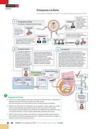 94 UNIDAD 2 • Ser ciudadano en Chile • Historia, Geografía y Ciencias Sociales • IV Medio
U N I D A D 2
Capítulo 2
El Impuesto a la Renta
• En la siguiente infografía se muestra como opera el impuesto a la renta en Chile:
Trabajando con el Texto
•	 Define, en tus propias palabras, cómo opera el Impuesto a la Renta en Chile, considerando la
infografía.Al hacerlo, determina las etapas que se debe cumplir.
	 Esto te permitirá tener una visión general de todo el proceso de pago de impuestos.
•	 Establece para cada etapa los prerrequisitos que corresponden, es decir, aquello que se debe
hacer con anterioridad para que procedan los trámites que hay que hacer en cada etapa.
	 Esta actividad te permitirá ordenar los procedimientos que se deben hacer para determinar si hay
o no pago de impuestos,o si hay o no lugar a devoluciones o exenciones de ese pago.
•	 Define en última instancia, quiénes son las personas o empresas que deben pagar el impuesto.
	 Esta actividad te permitirá comprender por qué, en definitiva, hay personas que pagan el
impuesto, y personas que están exentas de él.
?
 