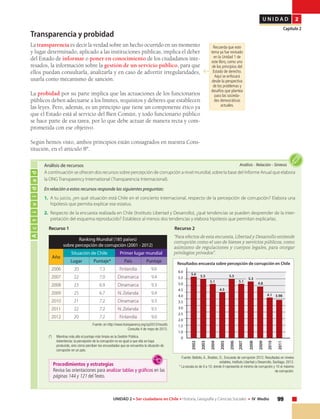 99UNIDAD 2 • Ser ciudadano en Chile • Historia, Geografía y Ciencias Sociales • IV Medio
U N I D A D 2
Capítulo 2
Transparencia y probidad
La transparencia es decir la verdad sobre un hecho ocurrido en un momento
y lugar determinado, aplicado a las instituciones públicas, implica el deber
del Estado de informar o poner en conocimiento de los ciudadanos inte-
resados, la información sobre la gestión de un servicio público, para que
ellos puedan consultarla, analizarla y en caso de advertir irregularidades,
usarla como mecanismo de sanción.
La probidad por su parte implica que las actuaciones de los funcionarios
públicos deben adecuarse a los límites, requisitos y deberes que establecen
las leyes. Pero, además, es un principio que tiene un componente ético ya
que el Estado está al servicio del Bien Común, y todo funcionario público
se hace parte de esa tarea, por lo que debe actuar de manera recta y com-
prometida con ese objetivo.
Según hemos visto, ambos principios están consagrados en nuestra Cons-
titución, en el artículo 8º.
Recuerda que este
tema ya fue revisado
en la Unidad 1 de
este libro, como uno
de los principios del
Estado de derecho.
Aquí se enfocará
desde la perspectiva
de los problemas y
desafíos que plantea
para las socieda-
des democráticas
actuales.
	 Análisis de recursos
	 A continuación se ofrecen dos recursos sobre percepción de corrupción a nivel mundial, sobre la base del Informe Anual que elabora
la ONG Transparency International (Transparencia Internacional).
En relación a estos recursos responde las siguientes preguntas:
1.	 A tu juicio, ¿en qué situación está Chile en el concierto internacional, respecto de la percepción de corrupción? Elabora una
hipótesis que permita explicar ese estatus.
2.	 Respecto de la encuesta realizada en Chile (Instituto Libertad y Desarrollo), ¿qué tendencias se pueden desprender de la inter-
pretación del esquema reproducido? Establece al menos dos tendencias y elabora hipótesis que permitan explicarlas.
Actividad
Análisis • Relación • Síntesis
Ranking Mundial (185 países)
sobre percepción de corrupción (2001 - 2012)
Año
Situación de Chile Primer lugar mundial
Lugar Puntaje* País Puntaje
2006 20 7.3 Finlandia 9.6
2007 22 7.0 Dinamarca 9.4
2008 23 6.9 Dinamarca 9.3
2009 25 6.7 N. Zelanda 9.4
2010 21 7.2 Dinamarca 9.3
2011 22 7.2 N. Zelanda 9.5
2012 20 7.2 Finlandia 9.0
Fuente: en http://www.transparency.org/cpi2012/results
Consulta 4 de mayo de 2013.
(*) 	 Mientras más alto el puntaje más limpia es la Gestión Pública.
	 Advertencia: la percepción de la corrupción no es igual a que ella se haya
producido, sino cómo perciben los encuestados que se encuentra la situación de
corrupción en un país.
Recurso 1
Procedimientos y estrategias
Revisa las orientaciones para analizar tablas y gráficos en las
páginas 144 y 121 del Texto.
Recurso 2
“Para efectos de esta encuesta, Libertad y Desarrollo entiende
corrupción como el uso de bienes y servicios públicos, como
asimismo de regulaciones y cuerpos legales, para otorgar
privilegios privados".
Fuente: Bellolio, Á., Brablec, D., Encuesta de corrupción 2012. Resultados en niveles
estables, Instituto Libertad y Desarrollo, Santiago, 2012.
* La escala es de 0 a 10, donde 0 representa el mínimo de corrupción y 10 el máximo
de corrupción.
6.0
5.5
5.0
4.5
4.0
3.5
3.0
2.5
2.0
1.5
1.0
0
2002
Resultados encuesta sobre percepción de corrupción en Chile
2003
2004
2005
2006
2007
2008
2009
2010
2011
5.6
5.5
5.1
4.5
5.5
5.1 4.8
4.1 3.98
5.3
 