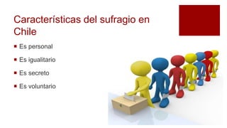 Características del sufragio en
Chile
 Es personal
 Es igualitario
 Es secreto
 Es voluntario
 