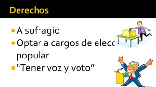 A sufragio
Optar a cargos de elección
popular
“Tener voz y voto”
 