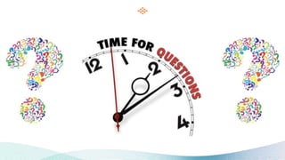 Sweetbridge Token Design & Discount Token