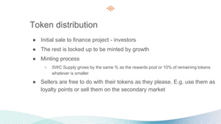 ● Initial sale to finance project - investors
● The rest is locked up to be minted by growth
● Minting process
○ SWC Supply grows by the same % as the rewards pool or 10% of remaining tokens
whatever is smaller
● Sellers are free to do with their tokens as they please. E.g. use them as
loyalty points or sell them on the secondary market
Token distribution
 