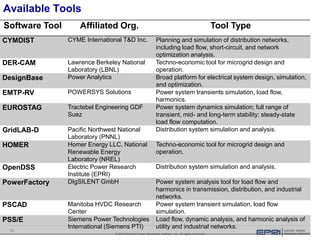 4.4_Micro Grid Design_Bello_EPRI/SNL Microgrid | PPTX