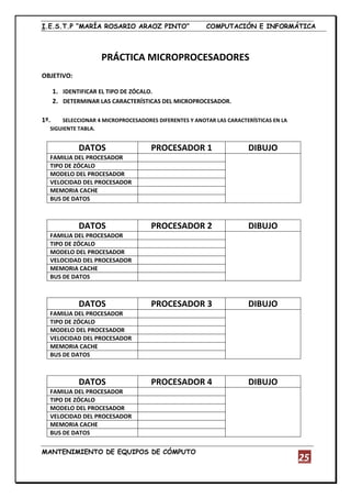 I.E.S.T.P “MARÍA ROSARIO ARAOZ PINTO” COMPUTACIÓN E INFORMÁTICA
MANTENIMIENTO DE EQUIPOS DE CÓMPUTO
25
PRÁCTICA MICROPROCESADORES
OBJETIVO:
1. IDENTIFICAR EL TIPO DE ZÓCALO.
2. DETERMINAR LAS CARACTERÍSTICAS DEL MICROPROCESADOR.
1º. SELECCIONAR 4 MICROPROCESADORES DIFERENTES Y ANOTAR LAS CARACTERÍSTICAS EN LA
SIGUIENTE TABLA.
DATOS PROCESADOR 1 DIBUJO
FAMILIA DEL PROCESADOR
TIPO DE ZÓCALO
MODELO DEL PROCESADOR
VELOCIDAD DEL PROCESADOR
MEMORIA CACHE
BUS DE DATOS
DATOS PROCESADOR 2 DIBUJO
FAMILIA DEL PROCESADOR
TIPO DE ZÓCALO
MODELO DEL PROCESADOR
VELOCIDAD DEL PROCESADOR
MEMORIA CACHE
BUS DE DATOS
DATOS PROCESADOR 3 DIBUJO
FAMILIA DEL PROCESADOR
TIPO DE ZÓCALO
MODELO DEL PROCESADOR
VELOCIDAD DEL PROCESADOR
MEMORIA CACHE
BUS DE DATOS
DATOS PROCESADOR 4 DIBUJO
FAMILIA DEL PROCESADOR
TIPO DE ZÓCALO
MODELO DEL PROCESADOR
VELOCIDAD DEL PROCESADOR
MEMORIA CACHE
BUS DE DATOS
 