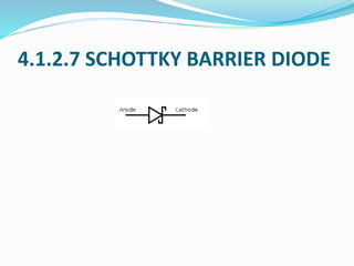 4.1.2.7 SCHOTTKY BARRIER DIODE
 