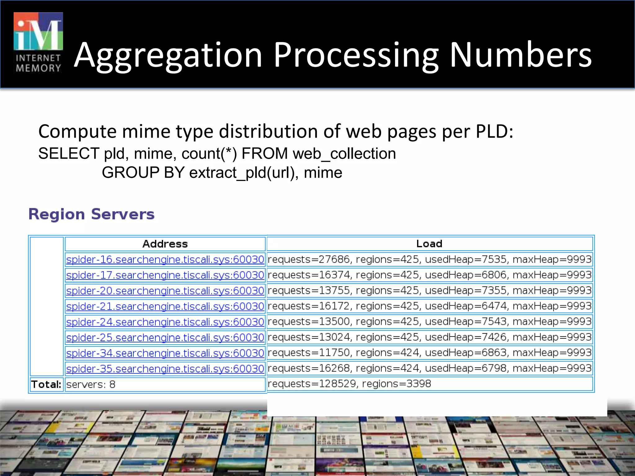 Aggregation Processing Numbers
Compute mime type distribution of web pages per PLD:
SELECT pld, mime, count(*) FROM web_collection
      GROUP BY extract_pld(url), mime
 