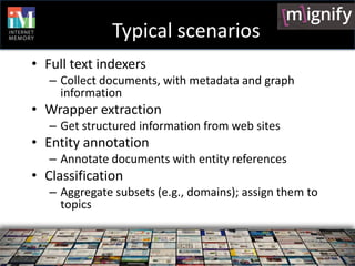 Typical scenarios
• Full text indexers
   – Collect documents, with metadata and graph
     information
• Wrapper extraction
   – Get structured information from web sites
• Entity annotation
   – Annotate documents with entity references
• Classification
   – Aggregate subsets (e.g., domains); assign them to
     topics
 