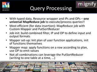 HBaseCon 2012 | Mignify: A Big Data Refinery Built on HBase - Internet Memory Research