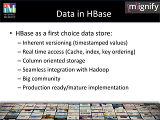 HBaseCon 2012 | Mignify: A Big Data Refinery Built on HBase - Internet Memory Research