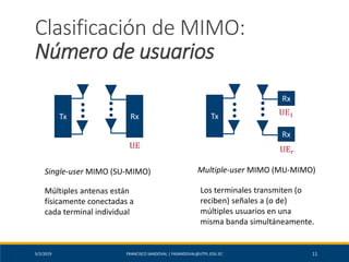 5/2/2019 FRANCISCO SANDOVAL | FASANDOVAL@UTPL.EDU.EC 11
Clasificación de MIMO:
Número de usuarios
RxTx
Rx
Tx
UE
Rx
UE1
UE 𝑟
Single-user MIMO (SU-MIMO) Multiple-user MIMO (MU-MIMO)
Múltiples antenas están
físicamente conectadas a
cada terminal individual
Los terminales transmiten (o
reciben) señales a (o de)
múltiples usuarios en una
misma banda simultáneamente.
 