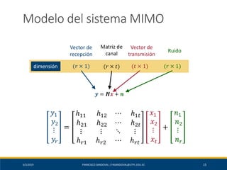 5/2/2019 FRANCISCO SANDOVAL | FASANDOVAL@UTPL.EDU.EC 15
Modelo del sistema MIMO
𝒚 = 𝑯𝒙 + 𝒏
dimensión (𝑟 × 1) (𝑟 × 𝑡) (𝑡 × 1) (𝑟 × 1)
Vector de
recepción
Vector de
transmisión
Matriz de
canal
Ruido
𝑦1
𝑦2
⋮
𝑦𝑟
=
ℎ11 ℎ12 ⋯ ℎ1𝑡
ℎ21 ℎ22 ⋯ ℎ2𝑡
⋮ ⋮ ⋱ ⋮
ℎ 𝑟1 ℎ 𝑟2 ⋯ ℎ 𝑟𝑡
𝑥1
𝑥2
⋮
𝑥𝑡
+
𝑛1
𝑛2
⋮
𝑛 𝑟
 