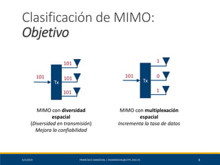 5/2/2019 FRANCISCO SANDOVAL | FASANDOVAL@UTPL.EDU.EC 8
Clasificación de MIMO:
Objetivo
Tx
101
101
101
101
Tx
101
1
0
1
MIMO con diversidad
espacial
(Diversidad en transmisión)
Mejora la confiabilidad
MIMO con multiplexación
espacial
Incrementa la tasa de datos
 