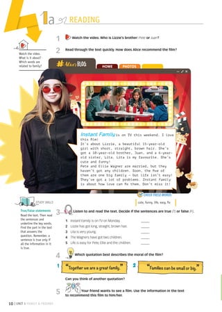 10 | UNIT 1 FAMILY  FRIENDS
READING
a
HOME PHOTOS
Can you think of another quotation?
5 Your friend wants to see a film. Use the information in the text
to recommend this film to him/her.
1 Watch the video. Who is Lizzie’s brother: Pete or Juan?
2 Read through the text quickly. How does Alice recommend the film?
STUDY SKILLS
True/False statements
Read the text. Then read
the sentences and
underline the key words.
Find the part in the text
that answers the
question. Remember, a
sentence is true only if
all the information in it
is true.
3 Listen to and read the text. Decide if the sentences are true (T) or false (F).
1 Instant Family is on TV on Monday. ______
2 Lizzie has got long, straight, brown hair. ______
3 Lita is very young. ______
4 The Wagners have got two children. ______
5 Life is easy for Pete, Ellie and the children. ______
4 Which quotation best describes the moral of the film?
“Together we are a great family.” “Families can be small or big.”
Instant Family is on TV this weekend. I love
this film!
It’s about Lizzie, a beautiful 15-year-old
girl with short, straight, brown hair. She’s
got a 10-year-old brother, Juan, and a 6-year-
old sister, Lita. Lita is my favourite. She’s
cute and funny!
Pete and Ellie Wagner are married, but they
haven’t got any children. Soon, the five of
them are one big family – but life isn’t easy!
They’ve got a lot of problems. Instant Family
is about how love can fix them. Don’t miss it!
cute, funny, life, easy, fix
Watch the video.
What is it about?
Which words are
related to family?
4Minds A1 INT Ss Unit 1.indd 10 04/01/2023 16:09
 