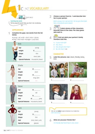 VOCABULARY
14 | UNIT 1 FAMILY  FRIENDS
c
6 What are you/your friends like?
I’m friendly. My friend Paul is very clever.
1 ________________________
3 ________________________
2 ________________________
4 ________________________
2 Choose a person from Ex. 1 and describe him/
her to your partner.
Bob is young. He is tall and thin. He has got short dark
hair, a moustache and a beard.
3 Collect photos of film characters.
Describe them to the class. The class guess
who each is.
4 Find out what your partner’s family
members look like.
A: Is your mum tall?
B: Yes, she is.
A: Has she got short hair?
B: No, she hasn’t. etc
CHARACTER
5 Label the pictures. Use: clever, friendly, funny,
kind.
APPEARANCE
1 Complete the gaps. Use words from the list
below.
• young ≠ old • tall ≠ short • thin ≠ plump
• long ≠ short (hair) • straight ≠ curly (hair)
Age 2) ____________
Height short
Shape 3) ____________
Hair long, dark
Special features –––
Age 4) ____________
Height tall
Shape 5) ____________
Hair 6) ____________, grey
Special features moustache, beard
Bob
Jane
Sheila
Steve
Age young
Height 1) ____________
Shape thin
Hair short, dark
Special features moustache, beard
Age young
Height 7) ____________
Shape thin
Hair short, dark, curly
Special features glasses
STUDY SKILLS
Learning new words
Pairing opposite words helps you learn new vocabulary.
We can use very to give emphasis to an adjective.
(He’s very funny.)
4Minds A1 INT Ss Unit 1.indd 14 04/01/2023 16:09
 