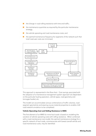 Mining Roads
■	 the change in road rolling resistance with time and traffic;
■	 the maintenance quantities as required by the particular maintenance
strategy;
■	 the vehicle operating and road maintenance costs; and
■	 the optimal maintenance frequency for segments of the network such that
total road-user costs are minimised.
This approach is represented in the flow-chart. Cost savings associated with
the adoption of a maintenance management system approach are dependant
on the particular hauling operation, vehicle types, road geometry and
tonnages hauled, etc.
The model can accommodate various combinations of traffic volumes, road
segment geometries and wearing course material properties to enable a full
road network simulation to be completed.
Vehicle Operating Cost and Rolling Resistance in MMS
The first element of an MMS for mine haul roads is based on modeling the
variation of vehicle operating costs with rolling resistance. When combined
with a road maintenance cost model, the optimal maintenance strategy for a
specific network of haul roads, commensurate with lowest overall vehicle and
road maintenance costs, may be identified.
 