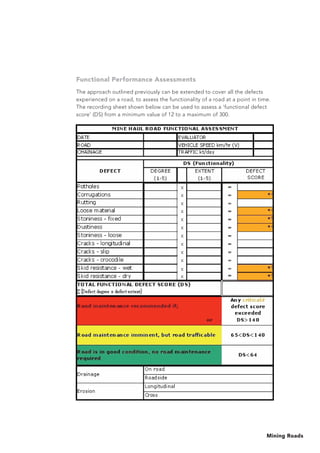 Mining Roads
Functional Performance Assessments
The approach outlined previously can be extended to cover all the defects
experienced on a road, to assess the functionality of a road at a point in time.
The recording sheet shown below can be used to assess a ‘functional defect
score’ (DS) from a minimum value of 12 to a maximum of 300.
 