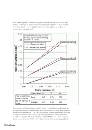Mining Roads
than other segments. This basic analysis does not consider all the road-user
costs, nor the cost of road maintenance since at this point we are interested
in cost-sensitivity - not cost optimisation (the latter applies to haul road
maintenance management).
This concept is illustrated above, which shows a model developed to estimate
the fuel consumption index increase with road grade and rolling resistance (for
a specific model of truck). The fuel consumption index represents the increase
in fuel consumption from a base-case consumption when rolling resistance
is 2.0% and grade is 0%. For example, a 359t GVM RDT has a base-case fuel
consumption of about 40ml/s. The index increments for loading, speed and
 