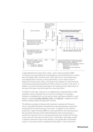 Mining Roads
is generally placed on layer strain values. Strain values exceeding 2500
microstrains are associated with unacceptable structural performance in all but
the most lightly traffic and short-term roads. Data from a road classification
and categorisation exercise, as discussed earlier, can be used to assist in
selecting a limiting strain value, according to the category of road to be built
and the associated operating life and traffic volumes, as shown in the chart. In
addition, to prevent excessive damage to the wearing course, deformation at
the top of this layer must be limited to no more than 3mm.
To determine the layer response to an applied load, a layered elastic model
should be used to represent the various haul road layers in the design.
Software is available which can be used to solve multi-layer problems in road
design, including ELSYM5, MePADS, FLEA and CIRCLY5. Irrespective of the
solution software used, the approach is similar.
The effective modulus of elasticity (Eeff) (resilient modulus) and Poisson’s
ratio (v, typically 0.35) define the layerworks material properties required for
computing the vertical strains (εv) in the road. In addition to the material
properties, a layer thickness (200mm) is also specified for the wearing course.
By varying the thickness of the selected blasted waste rock base layer, a
solution for maximum strain in any pavement layer that is below the limiting
strain criteria for that class of road is found. Generally, a three-layer model
is sufficient where the road is built directly on sub-grade fill (in-pit blasted
rock) or in-situ (ex-pit softs or weathered overburden). If the construction
 
As word table; 
HaulRoadCategory
Typical Description
Range of maximum
permissible vertical
elastic strains
(μstrains)
Trafficvolumes
100kt/day
Trafficvolumes
100kt/day
CATEGORYI
Permanent life-of-mine high
traffic volume main hauling
roads and ramps in- and ex-pit.
Operating life 20 years
900 1500
CATEGORYII
Semi-permanent medium- to
high traffic volume ramp roads
in- and ex-pit. Operating life
10 years
1500 2000
CATEGORYIII
Shorter-term medium- to low-
volume in-pit bench access, ex-
pit dump, or ramp roads.
Operating life;
 5 years (@  50kt/day)
 10 years (@ 50kt/day)
2000 2500 Maximum permissible vertical strains can also be
determined from (kt/day x performance index)
where performance index is defined as;
1 Adequate but fairly maintenance intensive
2 Good with normal maintenance
interventions
3 Outstanding with low maintenance
requirements
 
 
Limiting pavement layer vertical compressive strain
values for mine haul road structural design
100
1000
10000
0 40 80 120 160 200 240 280 320
Traffic volume (kt/day) x performance index
Limitingmicrostrains
Category III Haul Road
Category II Haul Road
Category I Haul Road
Limiting pavement layer vertical compressive strain
values for mine haul road structural design
100
1000
10000
0 40 80 120 160 200 240 280 320
Traffic volume (kt/day) x performance index
Limitingmicrostrains
Limiting pavement layer vertical compressive strain
values for mine haul road structural design
100
1000
10000
0 40 80 120 160 200 240 280 320
Traffic volume (kt/day) x performance index
Limitingmicrostrains
Category III Haul Road
Category II Haul Road
Category I Haul Road
Limiting pavement layer vertical compressive strain
values for mine haul road structural design
100
1000
10000
0 40 80 120 160 200 240 280 320
Traffic volume (kt/day) x performance index
Limitingmicrostrains
Category III Haul Road
Category II Haul Road
Category I Haul Road
Limiting pavement layer vertical compressive strain
values for mine haul road structural design
100
1000
10000
0 40 80 120 160 200 240 280 320
Traffic volume (kt/day) x performance index
Limitingmicrostrains
Limiting pavement layer vertical compressive strain
values for mine haul road structural design
100
1000
10000
0 40 80 120 160 200 240 280 320
Traffic volume (kt/day) x performance index
Limitingmicrostrains
Category III Haul Road
Category II Haul Road
Category I Haul Road
 