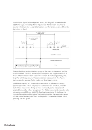 Mining Roads
incorporates ripped and compacted in-situ, this may also be added as an
additional layer. For computational purposes, the layers are assumed to
extend infinitely in the horizontal direction, and the lowest pavement layer to
be infinite in depth.
The applied load is calculated according to the mass of the vehicle and the
rear dual wheel axle load distributions, from which the single wheel load is
found. The load application is determined from dual wheel geometry and,
together with tyre pressure, the contact stress is calculated. The Figure
summarizes the layered elastic model and data requirements.
The strains induced in a pavement are a function of the effective elastic
(resilient) modulus values assigned to each layer in the structure. In order
to facilitate mechanistic design of mine haul roads, some indication of
applicable modulus values is required. The Table recommends modulus value
correlations to USCS and AASHTO classification systems. To facilitate the
choice of suitable modulus values for in-situ materials, the associated range
of CBR values derived in the field from Dynamic Cone Penetrometer (DCP)
probing, are also given.
 