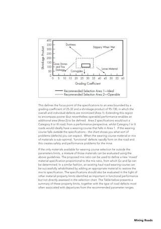Mining Roads
This defines the focus point of the specifications to an area bounded by a
grading coefficient of 25-32 and a shrinkage product of 95-130, in which the
overall and individual defects are minimized (Area 1). Extending this region
to encompass poorer (but nevertheless operable) performance enables an
additional area (Area 2) to be defined. Area 2 specifications would suit a
Category II or III road, from a performance perspective, whilst Category I or II
roads would ideally have a wearing course that falls in Area 1. If the wearing
course falls outside the specifications - the chart shows you what sort of
problems (defects) you can expect. When the wearing course material or mix
of materials is sub-optimal, ‘functional’ defects rapidly form on the road and
this creates safety and performance problems for the mine.
If the only materials available for wearing course selection lie outside the
parameters limits, a mixture of those materials can be evaluated using the
above guidelines. The proposed mix ratio can be used to define a new ‘mixed’
material specification proportional to the mix ratio, from which Gc and Sp can
be determined. In a similar fashion, an existing haul road wearing course can
be successfully rehabilitated by adding an appropriate material to restore the
mix to specification. The specifications should also be evaluated in the light of
other material property limits identified as important in functional performance
but not directly assessed in the selection chart. The Table below presents a
summary of these property limits, together with the type of road defects most
often associated with departures from the recommended parameter ranges.
 