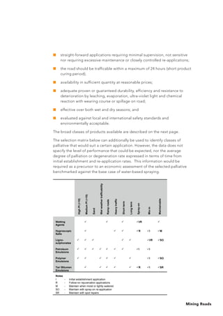 Mining Roads
■	 straight-forward applications requiring minimal supervision, not sensitive
nor requiring excessive maintenance or closely controlled re-applications;
■	 the road should be trafficable within a maximum of 24 hours (short product
curing period);
■	 availability in sufficient quantity at reasonable prices;
■	 adequate proven or guaranteed durability, efficiency and resistance to
deterioration by leaching, evaporation, ultra-violet light and chemical
reaction with wearing course or spillage on road;
■	 effective over both wet and dry seasons; and
■	 evaluated against local and international safety standards and
environmentally acceptable.
The broad classes of products available are described on the next page.
The selection matrix below can additionally be used to identify classes of
palliative that would suit a certain application. However, the data does not
specify the level of performance that could be expected, nor the average
degree of palliation or degeneration rate expressed in terms of time from
initial establishment and re-application rates. This information would be
required as a precursor to an economic assessment of the selected palliative
benchmarked against the base case of water-based spraying.
HighPI(10)
MediumPI(10)
Sand
Wetweathertrafficability
Ramproads
Heavytraffic
Shortterm
Longterm
Spray-on
Mix-in
Maintainable
Wetting
Agents
I/R
Hygroscopic
Salts
R I M
Ligno-
sulphonates
I/R SO
Petroleum
Emulsions
I I
Polymer
Emulsions
I SO
Tar/ Bitumen
Emulsions
R I SR
Notes
I - Initial establishment application
R - Follow-on rejuvenation applications
M - Maintain when moist or lightly watered
SO - Maintain with spray-on re-application
SR - Maintain with spot repairs
 