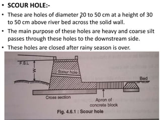 .
• SCOUR HOLE:-
• These are holes of diameter 20 to 50 cm at a height of 30
to 50 cm above river bed across the solid wall.
• The main purpose of these holes are heavy and coarse silt
passes through these holes to the downstream side.
• These holes are closed after rainy season is over.
 