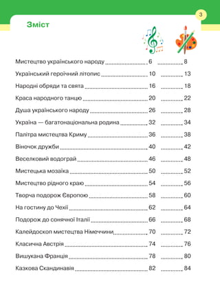 Мистецтво українського народу 6 8
Український героїчний літопис 10 13
Народні обряди та свята 16 18
Краса народного танцю ...