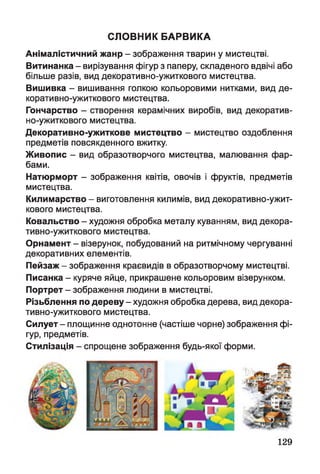 СЛОВНИК БАРВИКА
Анімалістичний жанр - зображення тварин у мистецтві.
Витинанка - вирізування фігур з паперу, складеного вдвічі або
більше разів, вид декоративно-ужиткового мистецтва.
Вишивка - вишивання голкою кольоровими нитками, вид де-
коративно-ужиткового мистецтва.
Гончарство - створення керамічних виробів, вид декоратив­
но-ужиткового мистецтва.
Декоративно-ужиткове мистецтво - мистецтво оздоблення
предметів повсякденного вжитку.
Живопис - вид образотворчого мистецтва, малювання фар­
бами.
Натюрморт - зображення квітів, овочів і фруктів, предметів
мистецтва.
Килимарство - виготовлення килимів, вид декоративно-ужит-
кового мистецтва.
Ковальство - художня обробка металу куванням, вид декора-
тивно-ужиткового мистецтва.
Орнамент - візерунок, побудований на ритмічному чергуванні
декоративних елементів.
Пейзаж - зображення краєвидів в образотворчому мистецтві.
Писанка - куряче яйце, прикрашене кольоровим візерунком.
Портрет - зображення людини в мистецтві.
Різьблення по дереву - художня обробка дерева, вид декора­
тивно-ужиткового мистецтва.
Силует - площинне однотонне (частіше чорне) зображення фі­
гур, предметів.
Стилізація - спрощене зображення будь-якої форми.
129
 