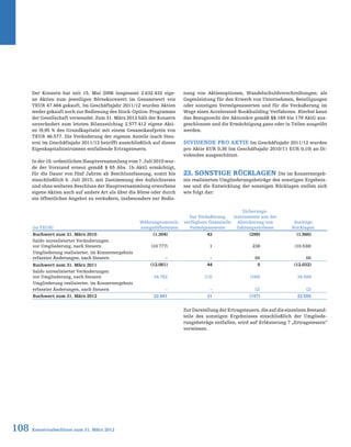 108 Konzernabschluss zum 31. März 2012
Der Konzern hat seit 15. Mai 2006 insgesamt 2.632.432 eige-
ne Aktien zum jeweiligen Börsekurswert im Gesamtwert von
TEUR 47.484 gekauft. Im Geschäftsjahr 2011/12 wurden Aktien
weder gekauft noch zur Bedienung des Stock-Option-Programms
der Gesellschaft verwendet. Zum 31. März 2012 hält der Konzern
unverändert zum letzten Bilanzstichtag 2.577.412 eigene Akti-
en (9,95 % des Grundkapitals) mit einem Gesamtkaufpreis von
TEUR 46.577. Die Veränderung der eigenen Anteile (nach Steu-
ern) im Geschäftsjahr 2011/12 betrifft ausschließlich auf dieses
Eigenkapitalinstrument entfallende Ertragsteuern.
In der 16. ordentlichen Hauptversammlung vom 7. Juli 2010 wur-
de der Vorstand erneut gemäß § 65 Abs. 1b AktG ermächtigt,
für die Dauer von fünf Jahren ab Beschlussfassung, somit bis
einschließlich 6. Juli 2015, mit Zustimmung des Aufsichtsrats
und ohne weiteren Beschluss der Hauptversammlung erworbene
eigene Aktien auch auf andere Art als über die Börse oder durch
ein öffentliches Angebot zu veräußern, insbesondere zur Bedie-
nung von Aktienoptionen, Wandelschuldverschreibungen, als
Gegenleistung für den Erwerb von Unternehmen, Beteiligungen
oder sonstigen Vermögenswerten und für die Veräußerung im
Wege eines Accelerated-Bookbuilding-Verfahrens. Hierbei kann
das Bezugsrecht der Aktionäre gemäß §§ 169 bis 179 AktG aus-
geschlossen und die Ermächtigung ganz oder in Teilen ausgeübt
werden.
Dividende pro Aktie Im Geschäftsjahr 2011/12 wurden
pro Aktie EUR 0,36 (im Geschäftsjahr 2010/11 EUR 0,10) an Di-
videnden ausgeschüttet.
23. Sonstige Rücklagen Die im Konzernergeb-
nis realisierten Umgliederungsbeträge des sonstigen Ergebnis-
ses und die Entwicklung der sonstigen Rücklagen stellen sich
wie folgt dar:
Zur Darstellung der Ertragsteuern, die auf die einzelnen Bestand-
teile des sonstigen Ergebnisses einschließlich der Umgliede-
rungsbeträge entfallen, wird auf Erläuterung 7 „Ertragsteuern“
verwiesen.
(in TEUR)
Währungsumrech-
nungsdifferenzen
Zur Veräußerung
verfügbare finanzielle
Vermögenswerte
Sicherungs-
instrumente aus der
Absicherung von
Zahlungsströmen
Sonstige
Rücklagen
Buchwert zum 31. März 2010 (1.304) 43 (299) (1.560)
Saldo unrealisierter Veränderungen
vor Umgliederung, nach Steuern (10.777) 1 238 (10.538)
Umgliederung realisierter, im Konzernergebnis
erfasster Änderungen, nach Steuern – – 66 66
Buchwert zum 31. März 2011 (12.081) 44 5 (12.032)
Saldo unrealisierter Veränderungen
vor Umgliederung, nach Steuern 34.762 (13) (160) 34.589
Umgliederung realisierter, im Konzernergebnis
erfasster Änderungen, nach Steuern – – (2) (2)
Buchwert zum 31. März 2012 22.681 31 (157) 22.555
 