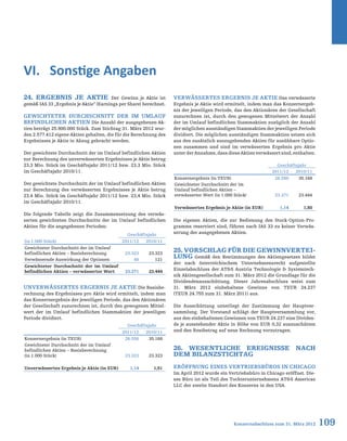 109Konzernabschluss zum 31. März 2012
24. Ergebnis je Aktie Der Gewinn je Aktie ist
gemäß IAS 33 „Ergebnis je Aktie“ (Earnings per Share) berechnet.
Gewichteter Durchschnitt der im Umlauf
befindlichen Aktien Die Anzahl der ausgegebenen Ak-
tien beträgt 25.900.000 Stück. Zum Stichtag 31. März 2012 wur-
den 2.577.412 eigene Aktien gehalten, die für die Berechnung des
Ergebnisses je Aktie in Abzug gebracht werden.
Der gewichtete Durchschnitt der im Umlauf befindlichen Aktien
zur Berechnung des unverwässerten Ergebnisses je Aktie betrug
23,3 Mio. Stück im Geschäftsjahr 2011/12 bzw. 23,3 Mio. Stück
im Geschäftsjahr 2010/11.
Der gewichtete Durchschnitt der im Umlauf befindlichen Aktien
zur Berechnung des verwässerten Ergebnisses je Aktie betrug
23,4 Mio. Stück im Geschäftsjahr 2011/12 bzw. 23,4 Mio. Stück
im Geschäftsjahr 2010/11.
Die folgende Tabelle zeigt die Zusammensetzung des verwäs-
serten gewichteten Durchschnitts der im Umlauf befindlichen
Aktien für die angegebenen Perioden:
Unverwässertes Ergebnis je Aktie Die Basisbe-
rechnung des Ergebnisses pro Aktie wird ermittelt, indem man
das Konzernergebnis der jeweiligen Periode, das den Aktionären
der Gesellschaft zuzurechnen ist, durch den gewogenen Mittel-
wert der im Umlauf befindlichen Stammaktien der jeweiligen
Periode dividiert.
Verwässertes Ergebnis je Aktie Das verwässerte
Ergebnis je Aktie wird ermittelt, indem man das Konzernergeb-
nis der jeweiligen Periode, das den Aktionären der Gesellschaft
zuzurechnen ist, durch den gewogenen Mittelwert der Anzahl
der im Umlauf befindlichen Stammaktien zuzüglich der Anzahl
der möglichen ausständigen Stammaktien der jeweiligen Periode
dividiert. Die möglichen ausständigen Stammaktien setzen sich
aus den zusätzlich auszugebenden Aktien für ausübbare Optio-
nen zusammen und sind im verwässerten Ergebnis pro Aktie
unterderAnnahme,dassdieseAktienverwässertsind,enthalten.
Die eigenen Aktien, die zur Bedienung des Stock-Option-Pro-
gramms reserviert sind, führen nach IAS 33 zu keiner Verwäs-
serung der ausgegebenen Aktien.
25. Vorschlag für die Gewinnvertei-
lung Gemäß den Bestimmungen des Aktiengesetzes bildet
der nach österreichischem Unternehmensrecht aufgestellte
Einzelabschluss der ATS Austria Technologie  Systemtech-
nik Aktiengesellschaft zum 31. März 2012 die Grundlage für die
Dividendenausschüttung. Dieser Jahresabschluss weist zum
31. März 2012 einbehaltene Gewinne von TEUR 24.237
(TEUR 24.755 zum 31. März 2011) aus.
Die Ausschüttung unterliegt der Zustimmung der Hauptver-
sammlung. Der Vorstand schlägt der Hauptversammlung vor,
aus den einbehaltenen Gewinnen von TEUR 24.237 eine Dividen-
de je ausstehender Aktie in Höhe von EUR 0,32 auszuschütten
und den Restbetrag auf neue Rechnung vorzutragen.
26. Wesentliche Ereignisse nach
dem Bilanzstichtag
Eröffnung eines Vertriebsbüros in Chicago
Im April 2012 wurde ein Vertriebsbüro in Chicago eröffnet. Die-
ses Büro ist als Teil des Tochterunternehmens ATS Americas
LLC der zweite Standort des Konzerns in den USA.
VI.    Sonstige Angaben
Geschäftsjahr
(in 1.000 Stück) 2011/12 2010/11
Gewichteter Durchschnitt der im Umlauf
befindlichen Aktien – Basisberechnung 23.323 23.323
Verwässernde Auswirkung der Optionen 48 121
Gewichteter Durchschnitt der im Umlauf
befindlichen Aktien – verwässerter Wert 23.371 23.444
Geschäftsjahr
2011/12 2010/11
Konzernergebnis (in TEUR) 26.550 35.168
Gewichteter Durchschnitt der im Umlauf
befindlichen Aktien – Basisberechnung
(in 1.000 Stück) 23.323 23.323
Unverwässertes Ergebnis je Aktie (in EUR) 1,14 1,51
Geschäftsjahr
2011/12 2010/11
Konzernergebnis (in TEUR) 26.550 35.168
Gewichteter Durchschnitt der im
Umlauf befindlichen Aktien –
verwässerter Wert (in 1.000 Stück) 23.371 23.444
Verwässertes Ergebnis je Aktie (in EUR) 1,14 1,50
 