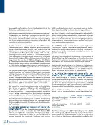 116 Konzernlagebericht 2011/12
abhängige Dritte bestätigten für das Geschäftsjahr 2011/12 die
Einhaltung des Managementsystems.
Besondere Anliegen sind Sicherheit, Gesundheit und Leistungs-
fähigkeit der ATS-Mitarbeiter. Diesbezügliche weltweit durch-
geführte Aktivitäten folgen dem Sicherheits- und Gesundheits-
management-Konzept der OHSAS 18001. Der langfristige Erfolg
der zahlreichen Programme zeigt sich anhand der Reduktion der
Unfallrate im Mehrjahresvergleich.
Zum Umweltschutz ist hervorzuheben, dass die ATS bereits im
Geschäftsjahr 1996/97 als einer der ersten Leiterplattenherstel-
ler das Umweltmanagement nach ISO 14001 eingeführt hat. Da
ATS weit über die gesetzlichen Mindestanforderungen hinaus
umweltschützende Maßnahmen setzt, wird die ATS von Zerti-
fizierungsstellen sogar als Vorreiter in Umweltfragen gesehen.
Über gesetzliche Forderungen hinaus strebt die ATS ständig
danach, ihre Produkte und Dienstleistungen umweltfreundlicher
zu gestalten. Bis dato hat die ATS in Shanghai EUR 30 Mio.
in Umweltschutzmaßnahmen investiert. Die ATS hat für Ihre
Arbeit in diesem Bereich bereits verschiedenste Auszeichnungen
in China, Indien und Österreich erhalten, die lokale Regierung in
China bezeichnet die ATS sogar als Benchmark in der Industrie.
Der sparsame Verbrauch von Ressourcen ist bei der kontinuierli-
chen Verbesserung von Produkten, Verfahren und Prozessen eine
wichtige Zielsetzung. Aktuelle Projekte betreffen die langfristige
jährliche Reduktion von CO2
-Ausstoß je m2
Leiterplatte in allen
Werken, die Senkung des Wasserverbrauchs sowie ein optimales
Ressourcen- und Abfallmanagement. Dieses Engagement möchte
die ATS noch weiter forcieren und den Bereich Corporate Social
Responsibility (CSR) im Unternehmen stärker positionieren.
Als wesentliche Rohstoffmaterialien wurden im Geschäftsjahr
2011/12 rund 645 kg reines Gold (2010/11: 689 kg), 2.001 Tonnen
Kupfer (2010/11: 2.400 Tonnen), 10,8 Mio. m2
Laminate (2010/11:
11,3 Mio. m2
) und rund 53.200 Tonnen verschiedene Chemikalien
(2010/11: 47.300 Tonnen) verbraucht. Der Strombedarf belief sich
im Geschäftsjahr 2011/12 auf rund 309 GWh (2010/11: 252 GWh).
Hinsichtlich bedeutender Ereignisse nach dem Bilanzstichtag
wird auf die Erläuterungen im Anhang zum Konzernabschluss,
Erläuterung 26 „Wesentliche Ereignisse nach dem Bilanzstich-
tag“ verwiesen.
3. Tochterunternehmen und Reprä-
sentanzen Um den steigenden Kapazitätsanforderun-
gen gerecht zu werden, wurden bei der 100%-Tochter ATS
(China) Company Limited bereits in den vergangenen Geschäfts-
jahren laufend Kapazitäten aufgebaut. Im Geschäftsjahr 2011/12
wurden aufgrund der verstärkten Nachfrage zwei weitere
HDI-Produktionslinien in Betrieb genommen. Damit ist der Aus-
bau - kapazitätsmäßig - an diesem Standort abgeschlossen.
Bei der ATS Korea Co., Ltd. zeigte sich zu Beginn des Geschäfts-
jahres eine rückläufige Umsatzsituation. Diese konnte im Verlauf
des Geschäftsjahres aber kontinuierlich verbessert werden, so-
dass wir zuversichtlich in das neue Geschäftsjahr gehen können.
Insbesondere der Medizintechnikbereich wird als aussichtsrei-
cher Wachstumsmarkt angesehen.
Bei der ATS India Private Limited hatten wir im abgelaufenen
Geschäftsjahr mit einer Unterauslastung zu kämpfen. Die Kos-
tensituation war durch eine instabile öffentliche Energieversor-
gung belastet. Für das Geschäftsjahr 2012/13 sehen wir aber eine
positive Entwicklung.
Der neue Produktionsstandort in Chongqing, China ist derzeit im
Bau. Im Mai erfolgt die Fertigstellung des Gebäudes. Der weitere
Ausbau wird stufenweise in Abstimmung mit den Auslastungs-,
Produktions- und technologischen Anforderungen erfolgen.
Im Herbst 2011 wurde mit der ATS (Taiwan) Co., Ltd. eine wei-
tere Vertriebsgesellschaft gegründet. Sie ist eine 100-%-Tochter-
gesellschaft der ATS Asia Pacific Ltd. und wird schwerpunkt-
mäßig den Bereich Mobile Devices in Asien betreuen.
4. Kapitalanteilsstruktur und An-
gaben zu Gesellschafterrechten
Zum Bilanzstichtag per 31. März 2012 beträgt das Grundkapi-
tal der Gesellschaft EUR 28.490.000 und besteht aus 25.900.000
Stückaktien mit einem rechnerischen Nennwert von je EUR 1,1
pro Aktie. Das Stimmrecht in der Hauptversammlung wird nach
Stückaktien ausgeübt, wobei je eine Stückaktie das Recht auf eine
Stimme gewährt. Sämtliche Aktien lauten auf Inhaber.
Die maßgeblichen Beteiligungen an der Konzernmuttergesell-
schaft ATS AG zum Bilanzstichtag stellen sich wie folgt dar:
Zum Bilanzstichtag werden 2.577.412 Stück eigene Aktien (9,95 %
desGrundkapitals)gehalten.Diezuletztam7.Juli2010beschlos-
sene Ermächtigung des Vorstands, bis zu 10 % des Grundkapitals
der ATS AG am Markt binnen 30 Monaten zurückzukaufen, läuft
Aktien % Kapital % Stimmrechte
Dörflinger Privatstiftung:
Karl-Waldbrunner-Platz 1
A-1210 Wien
4.594.688 17,74 % 19,70 %
Androsch Privatstiftung:
Franz-Josefs-Kai 5
A-1010 Wien
5.570.666 21,51 % 23,89 %
 